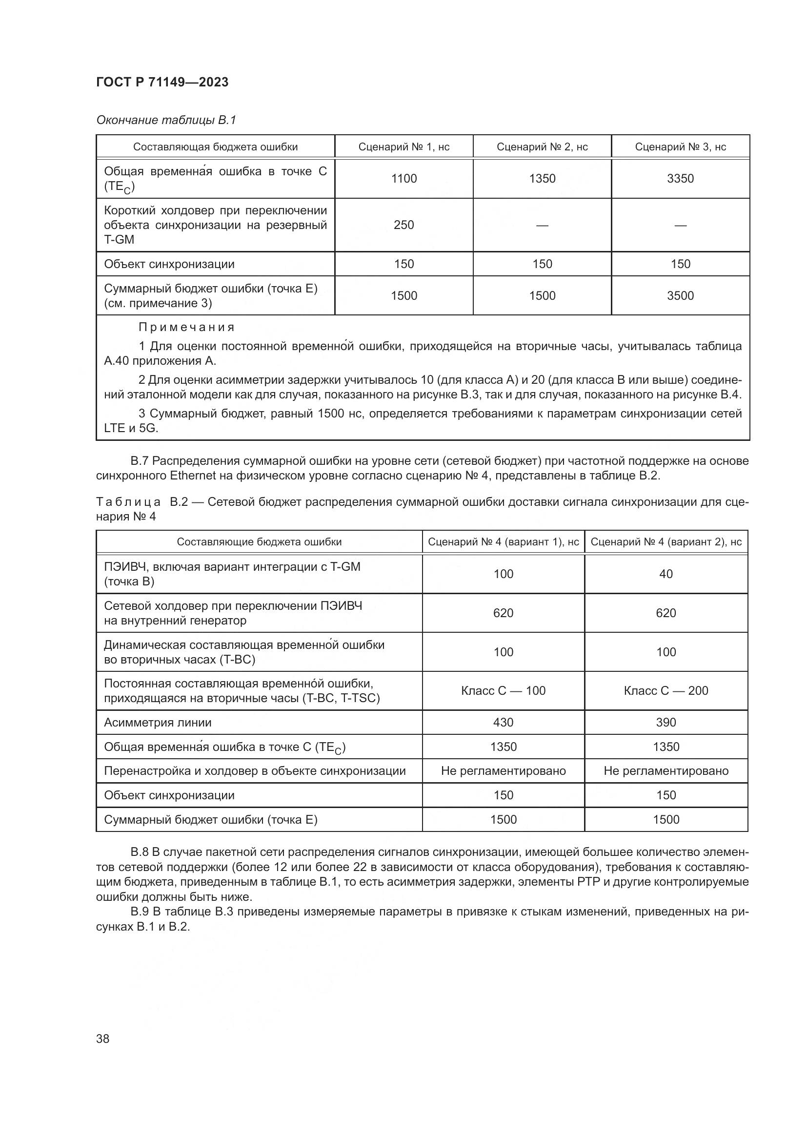 ГОСТ Р 71149-2023, страница 42