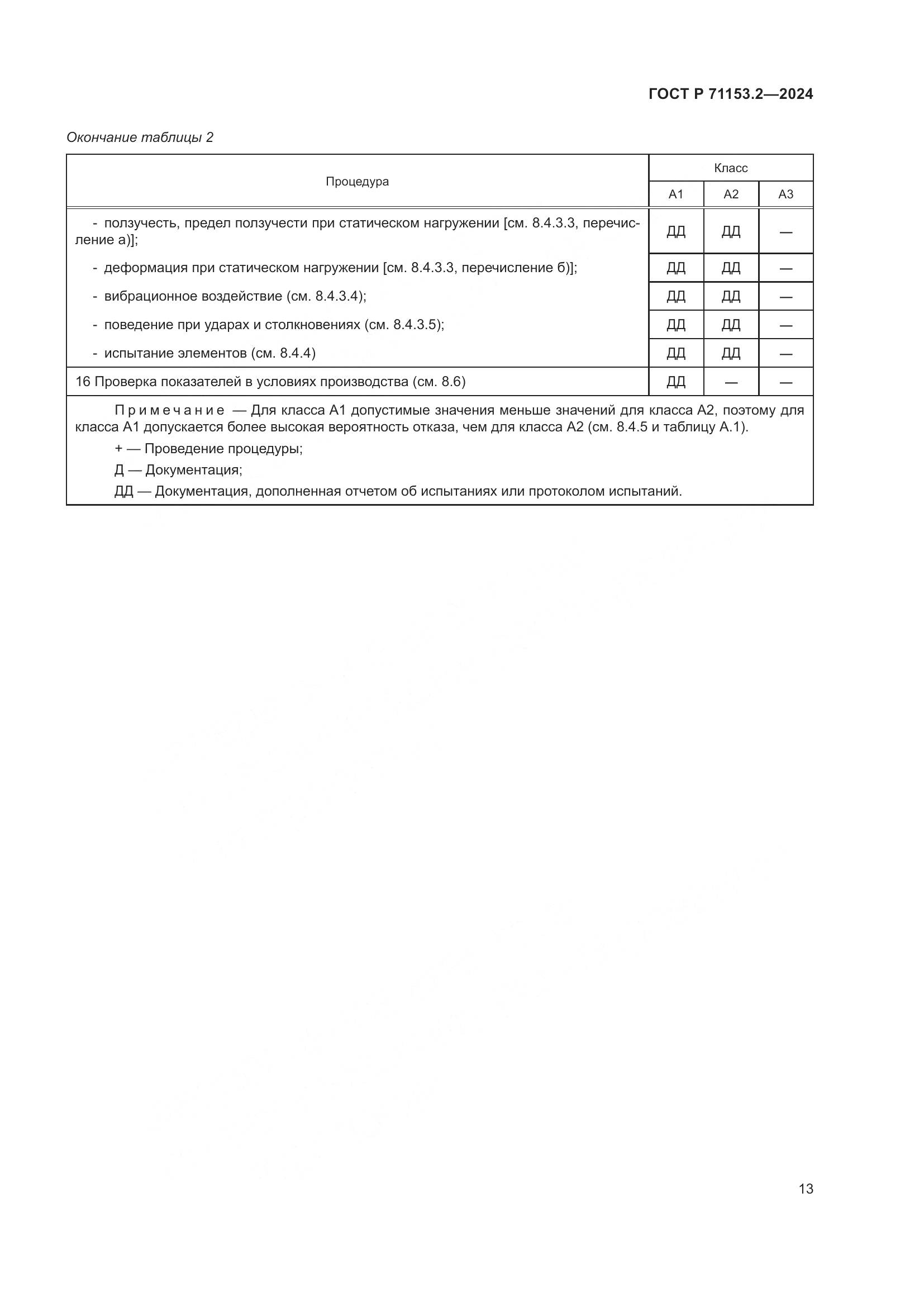 ГОСТ Р 71153.2-2024, страница 17