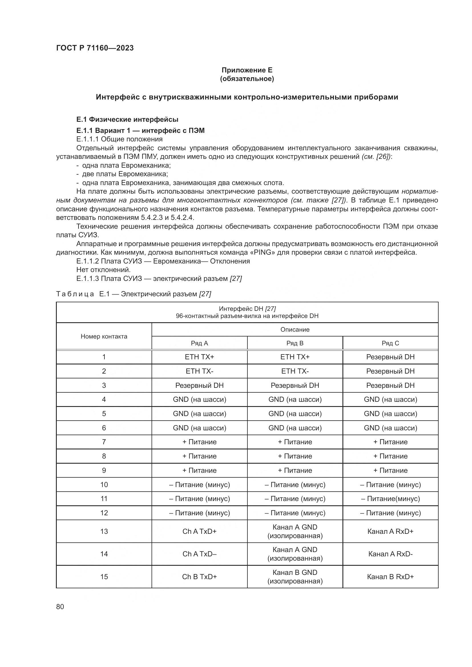 ГОСТ Р 71160-2023, страница 86