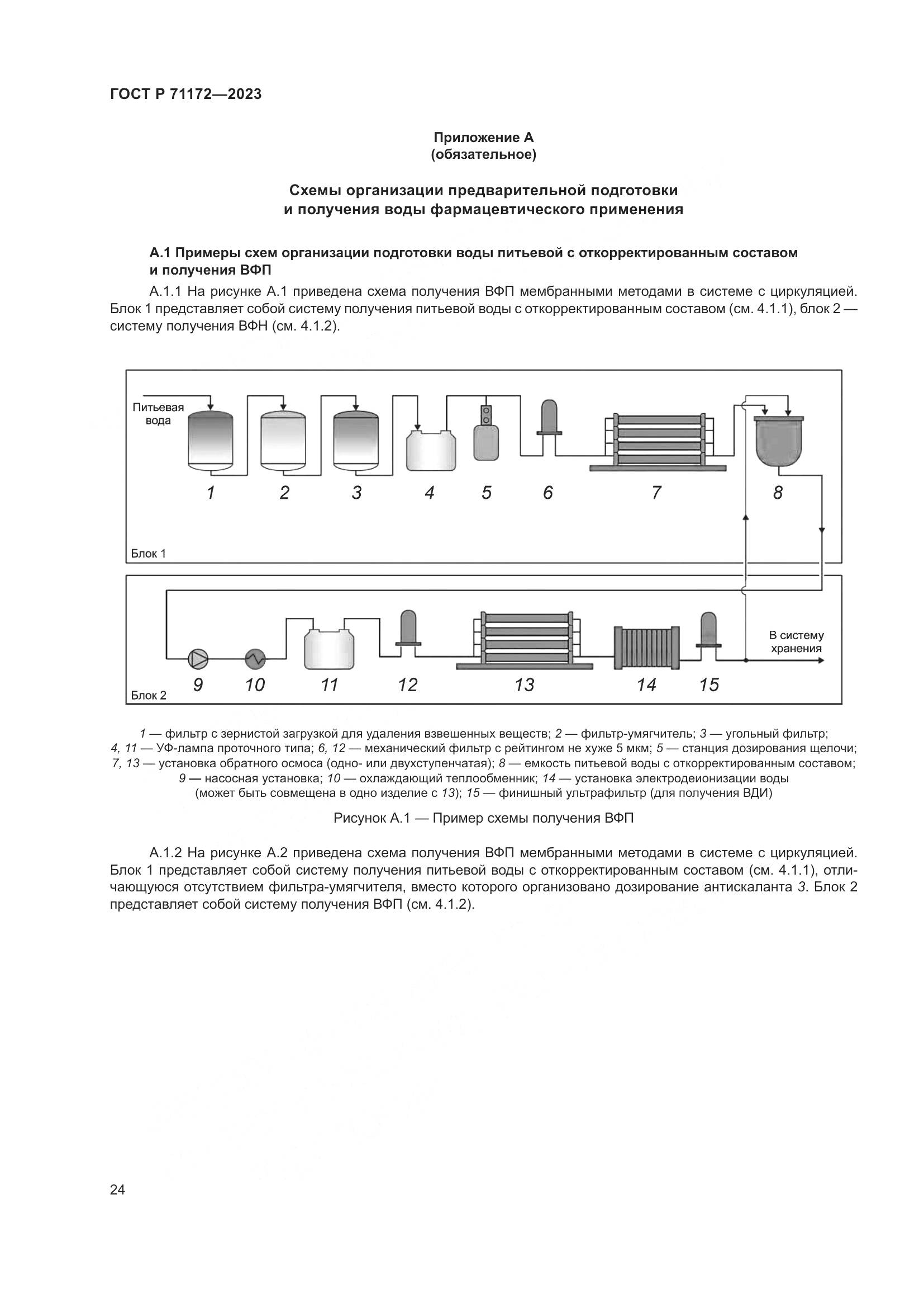 ГОСТ Р 71172-2023, страница 28