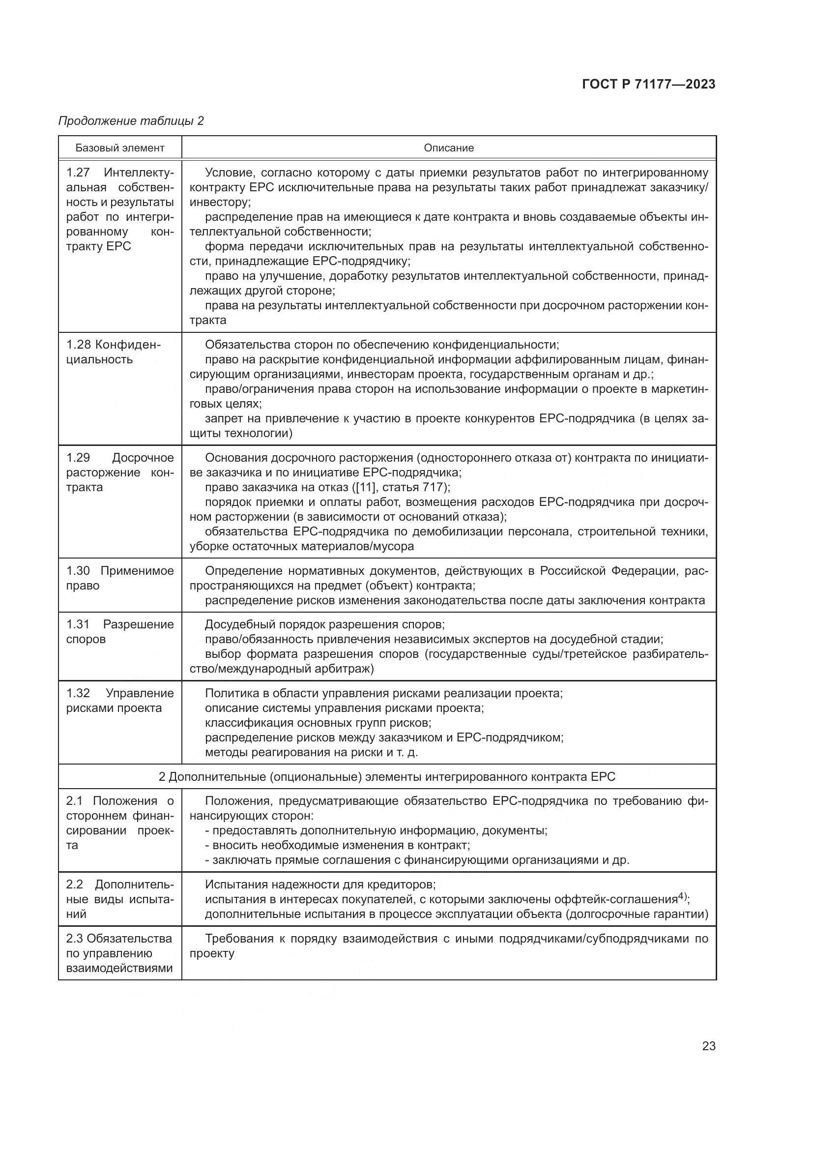 ГОСТ Р 71177-2023, страница 27