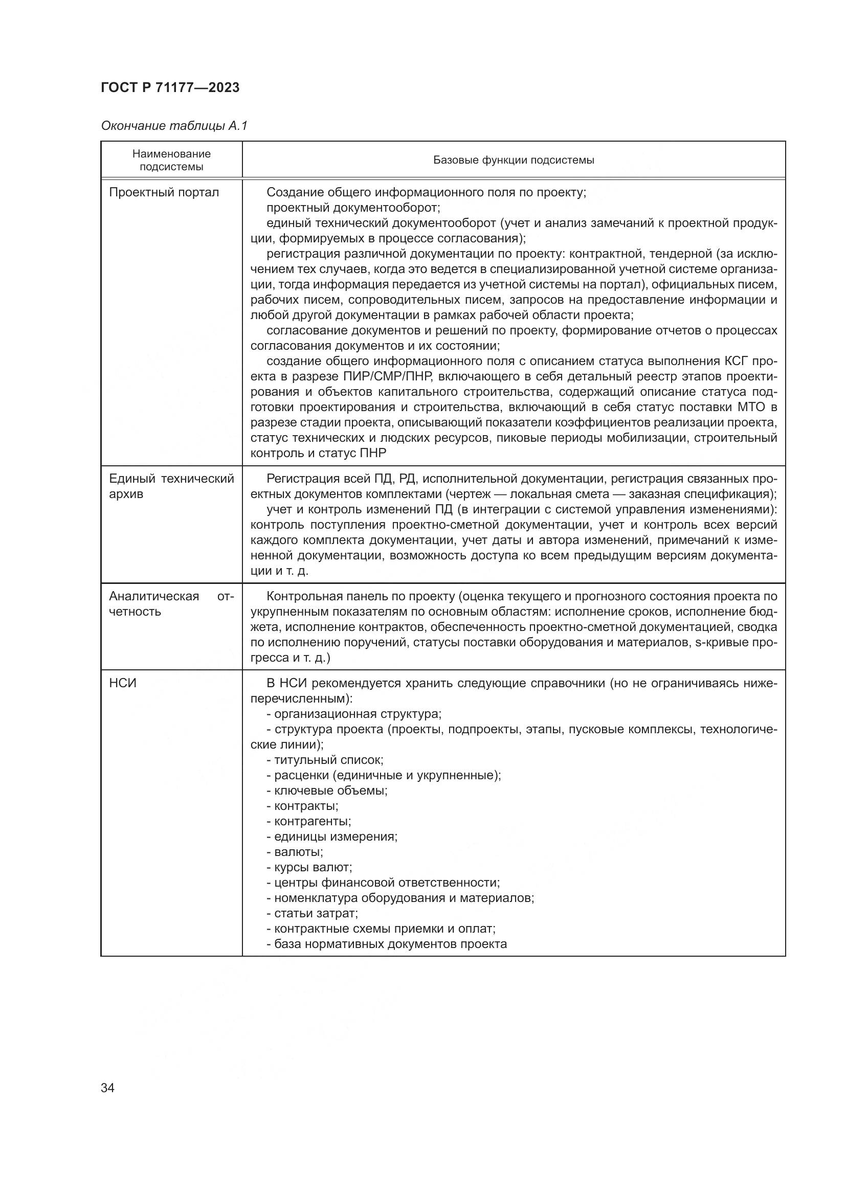 ГОСТ Р 71177-2023, страница 38