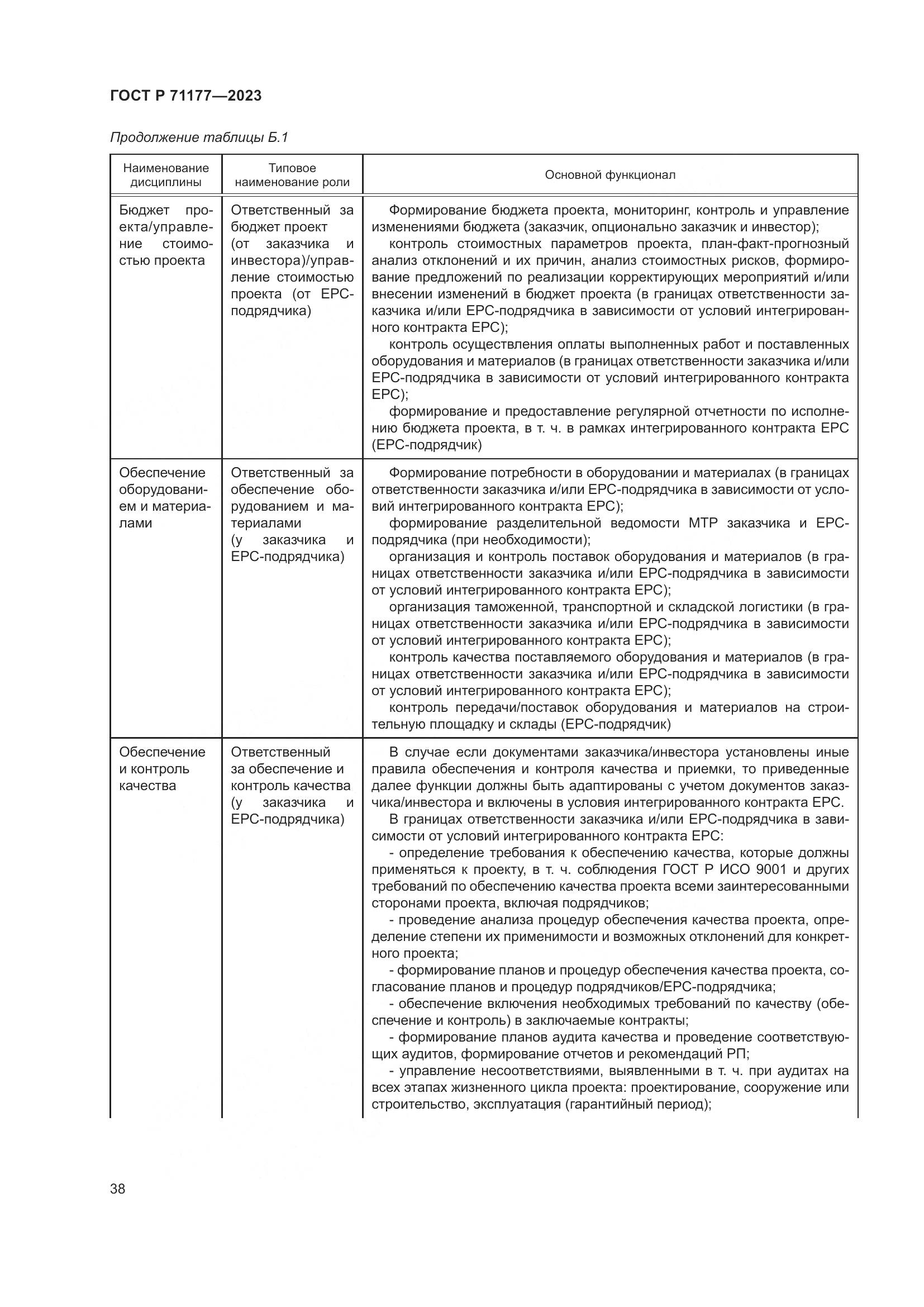 ГОСТ Р 71177-2023, страница 42