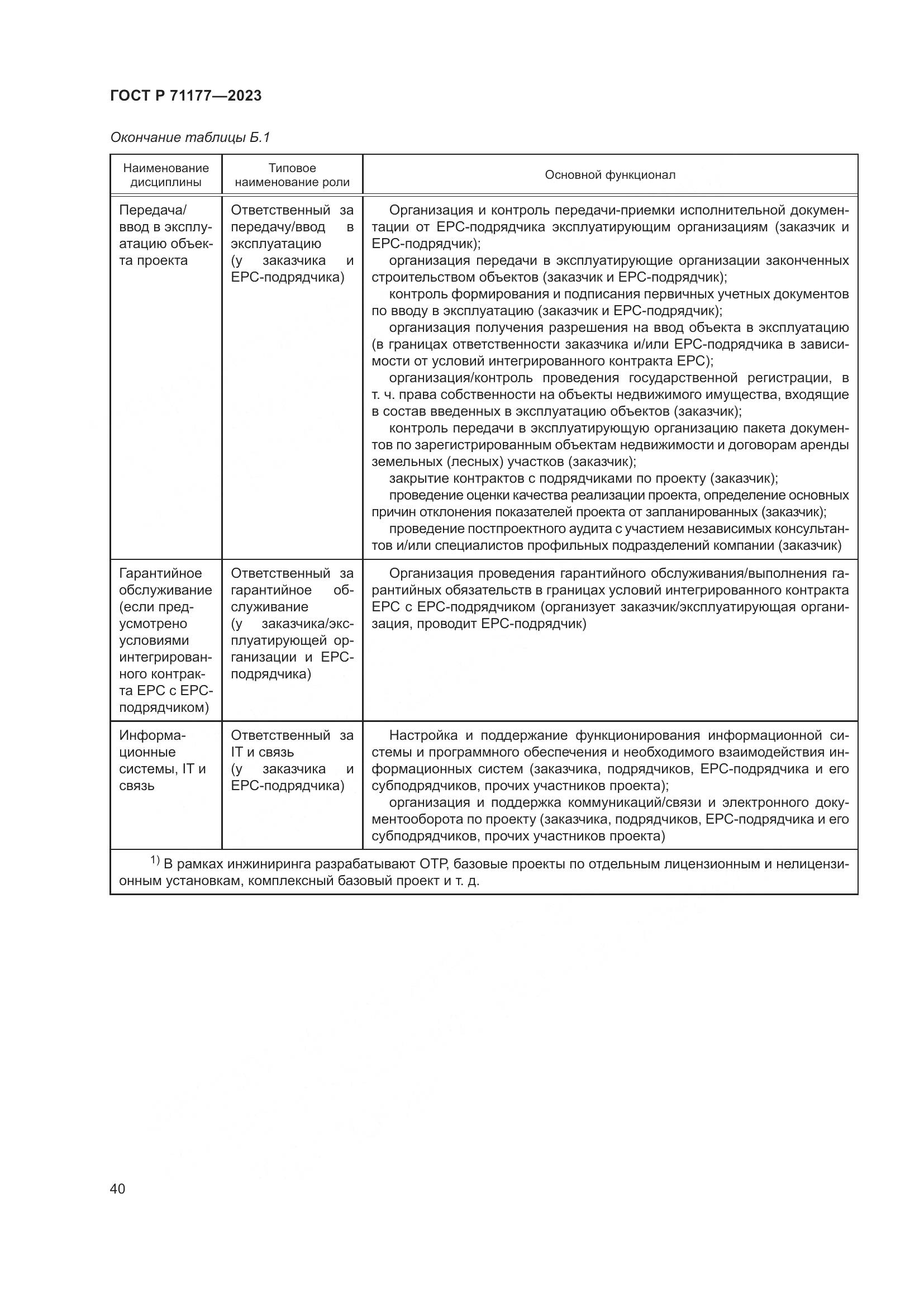 ГОСТ Р 71177-2023, страница 44