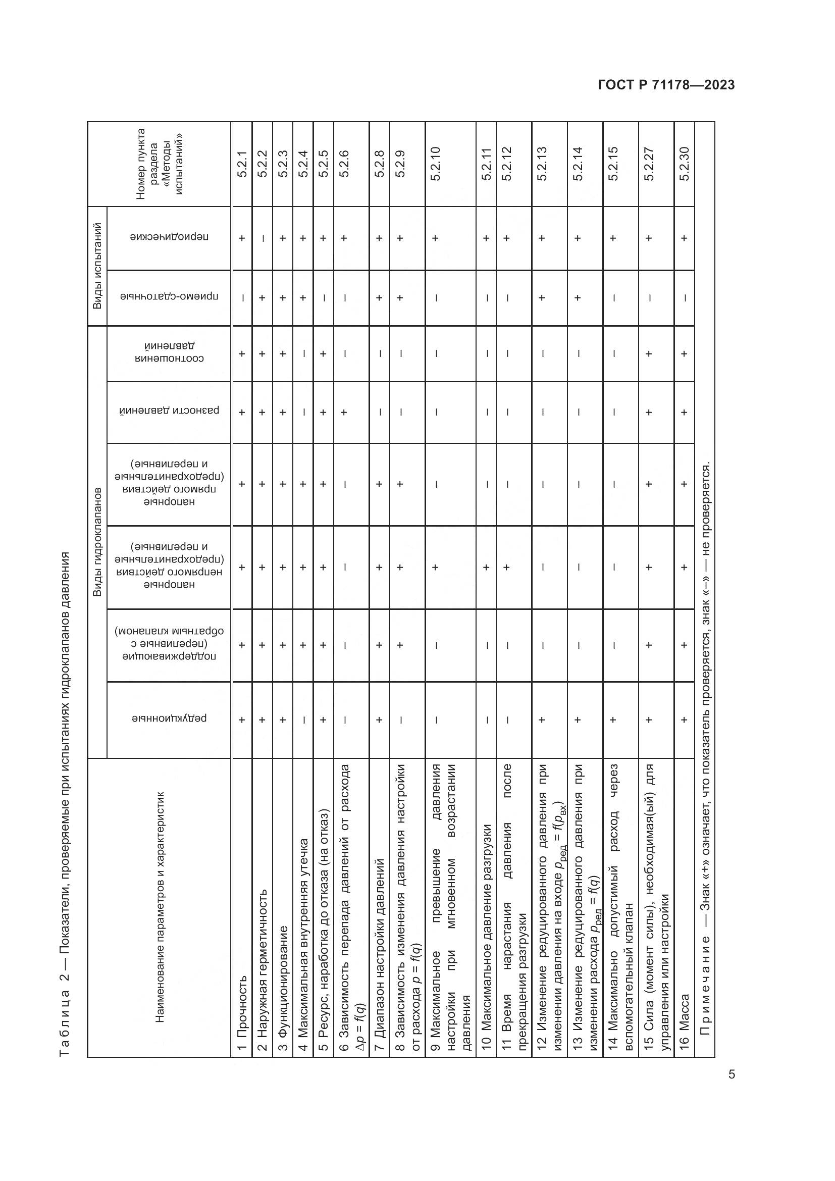ГОСТ Р 71178-2023, страница 9