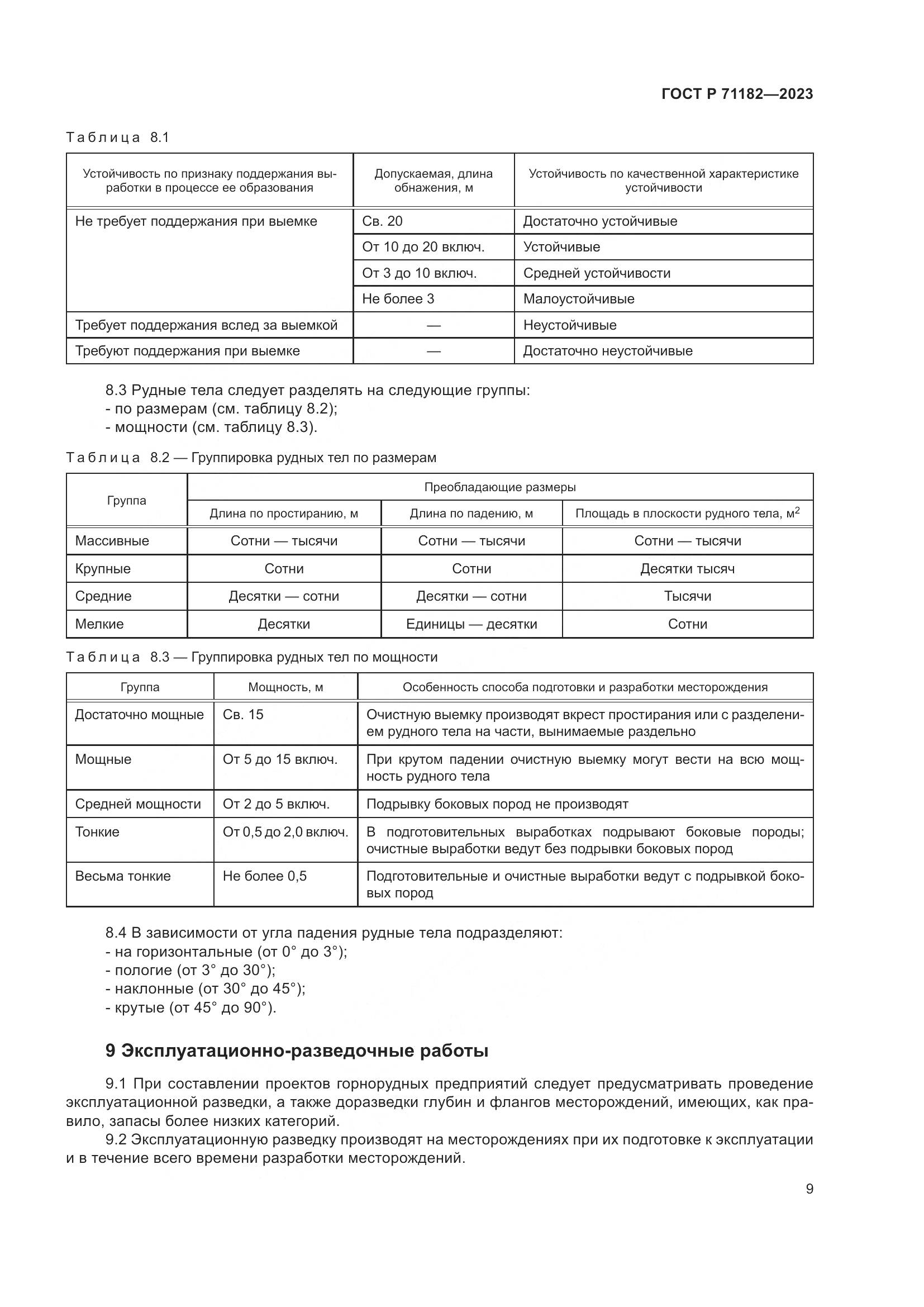 ГОСТ Р 71182-2023, страница 13