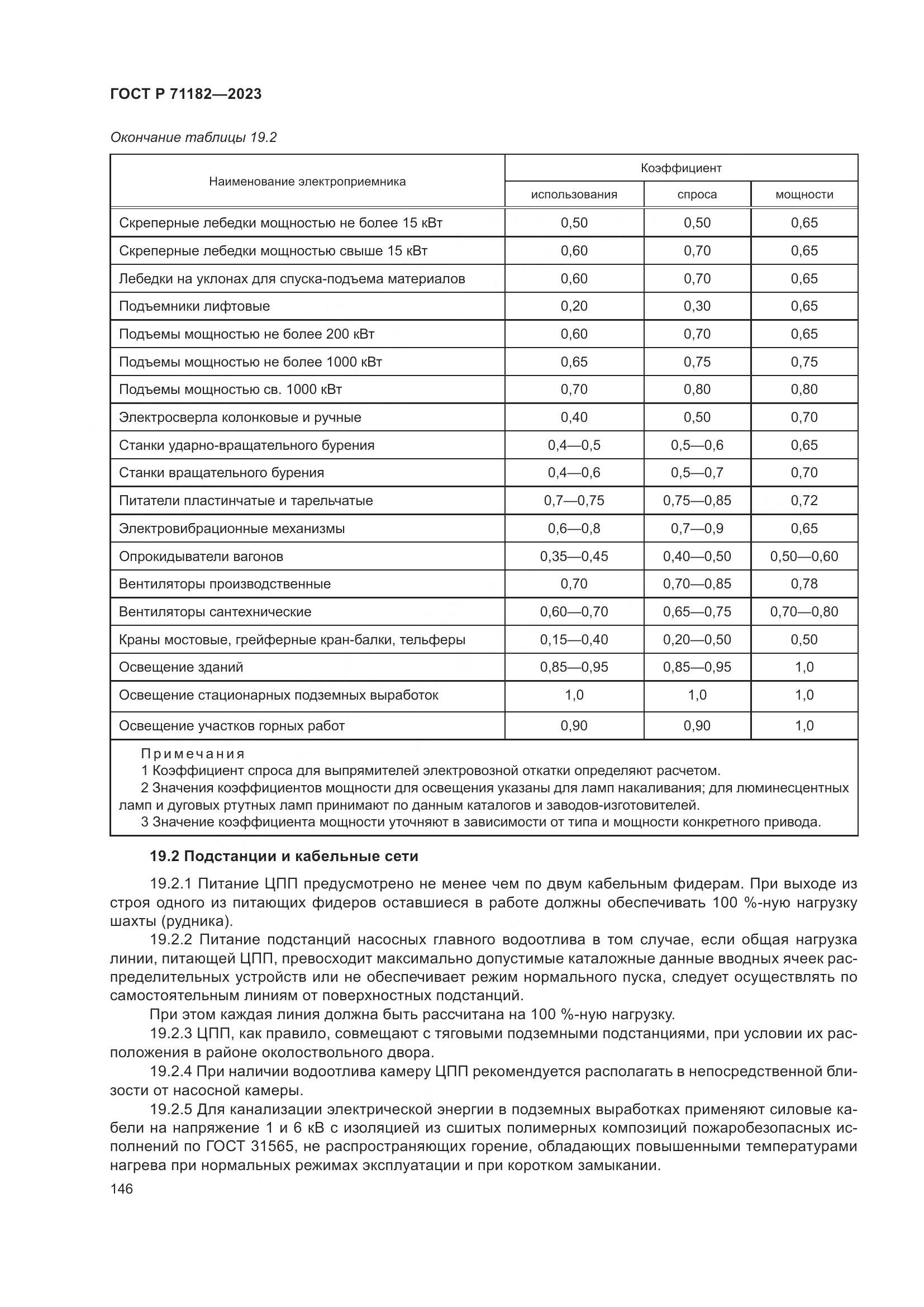 ГОСТ Р 71182-2023, страница 150