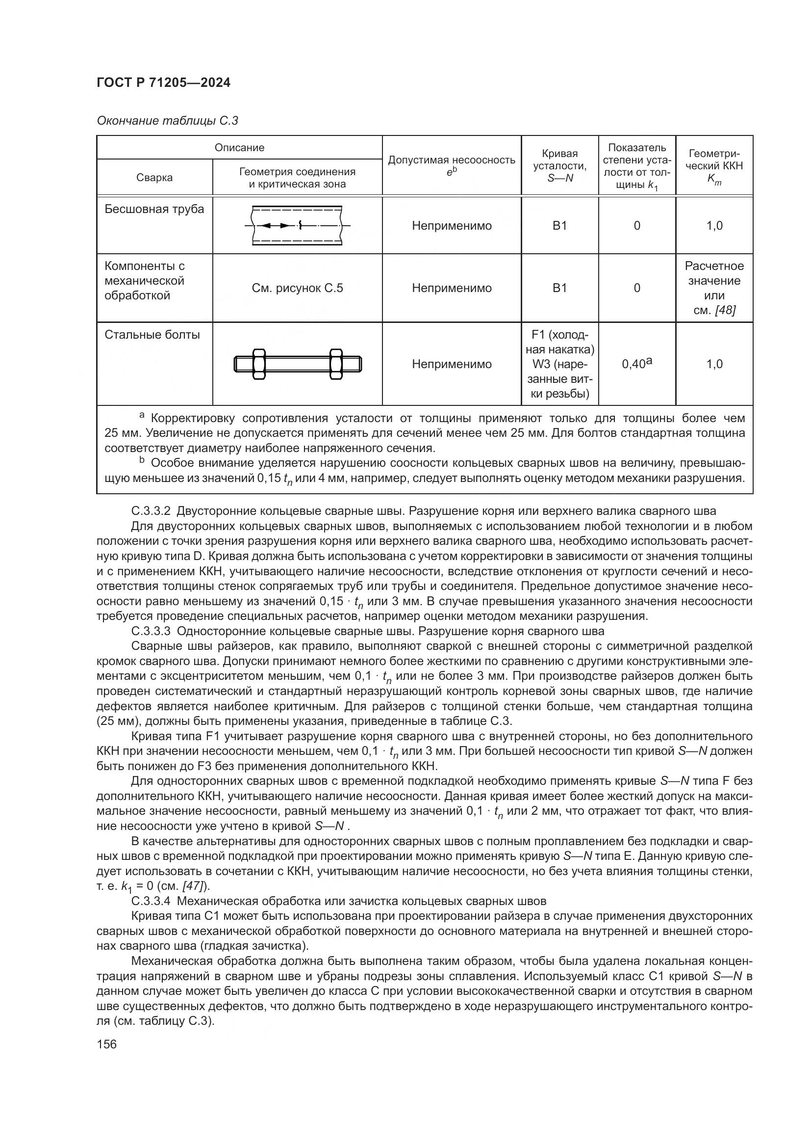ГОСТ Р 71205-2024, страница 160