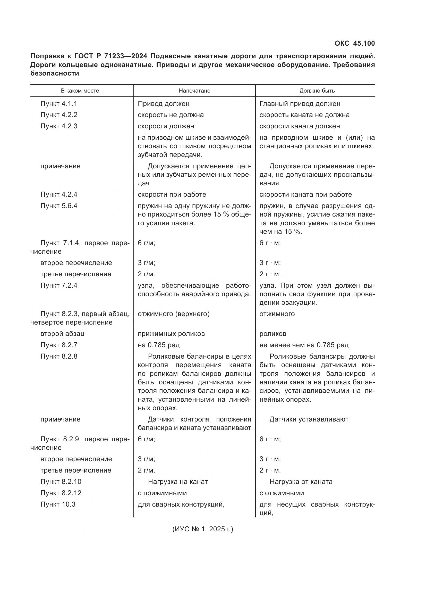 ГОСТ Р 71233-2024, страница 4
