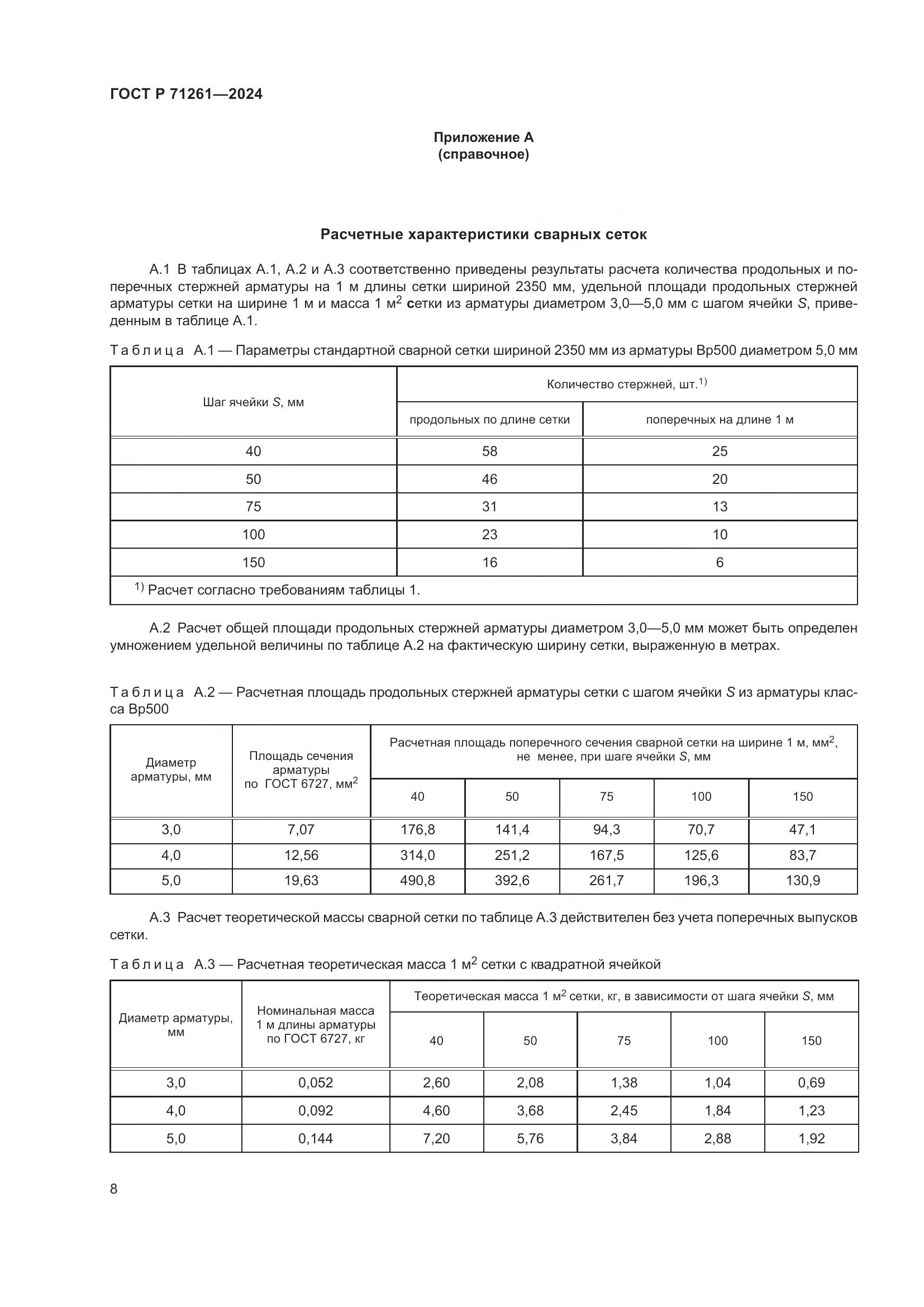 ГОСТ Р 71261-2024, страница 12