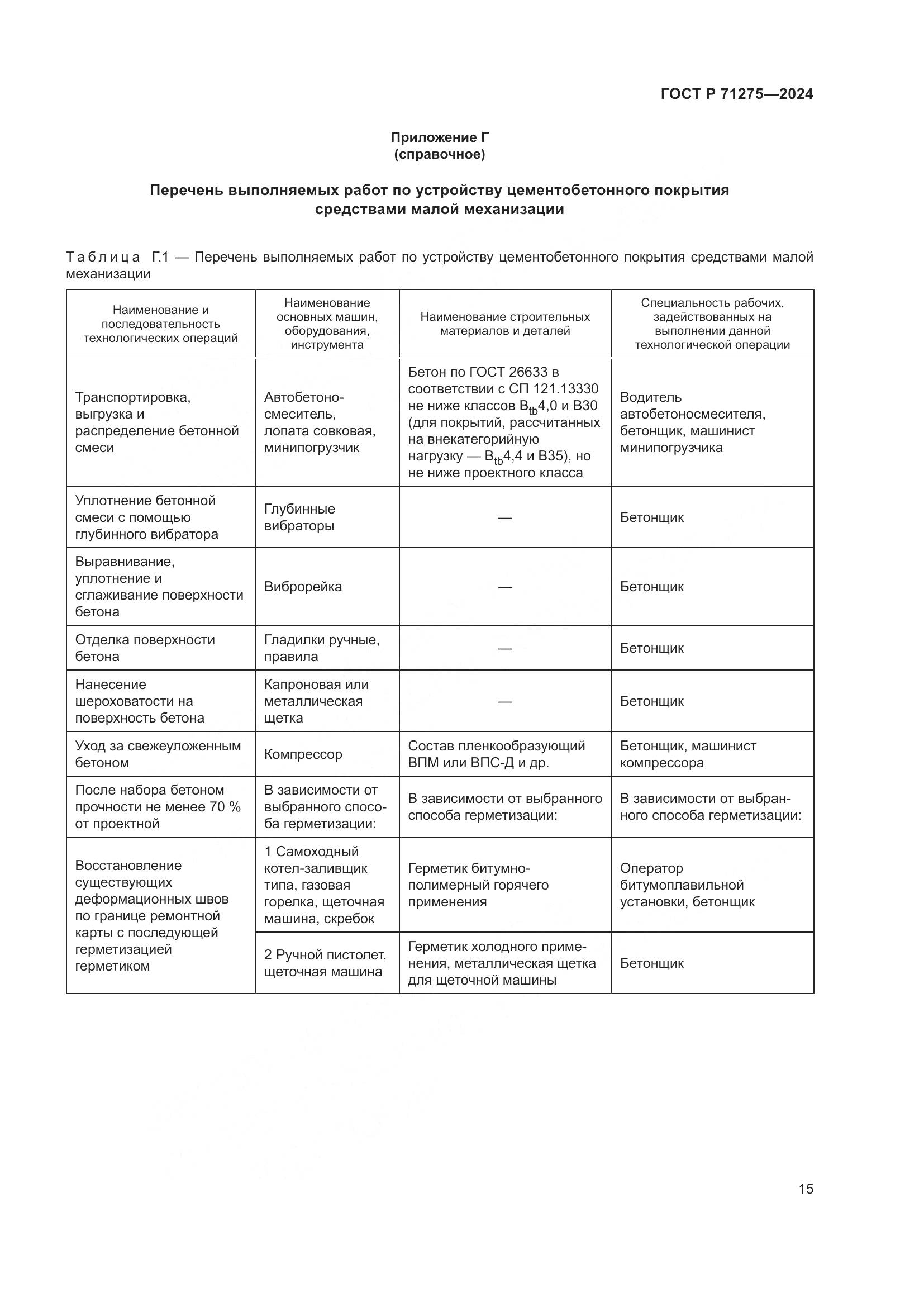 ГОСТ Р 71275-2024, страница 19