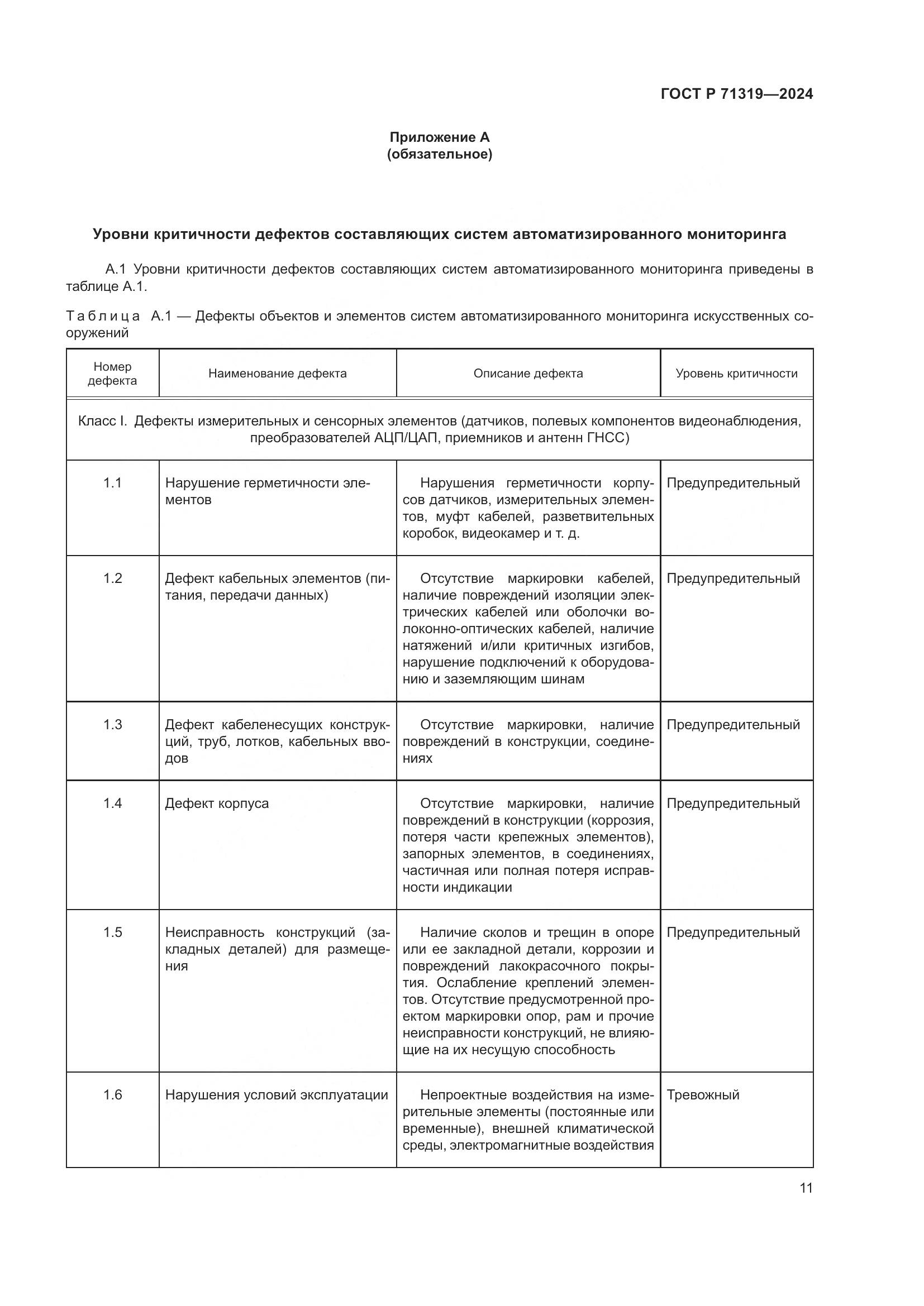 ГОСТ Р 71319-2024, страница 15