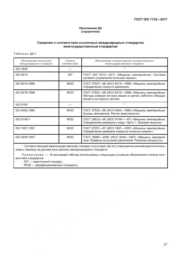 ГОСТ ISO 7132-2017, страница 31
