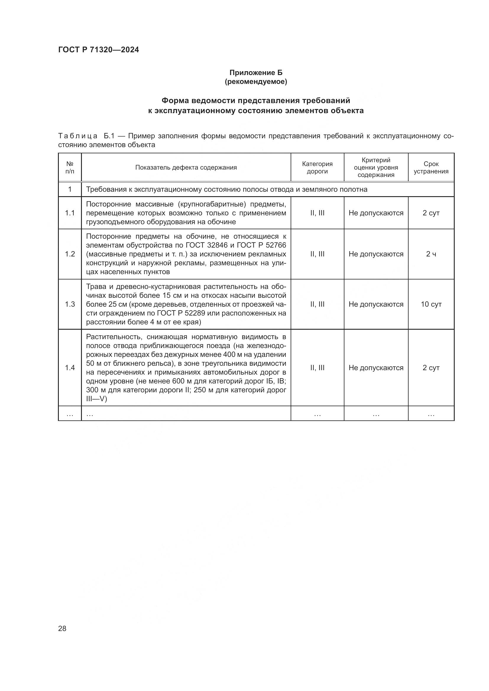 ГОСТ Р 71320-2024, страница 32