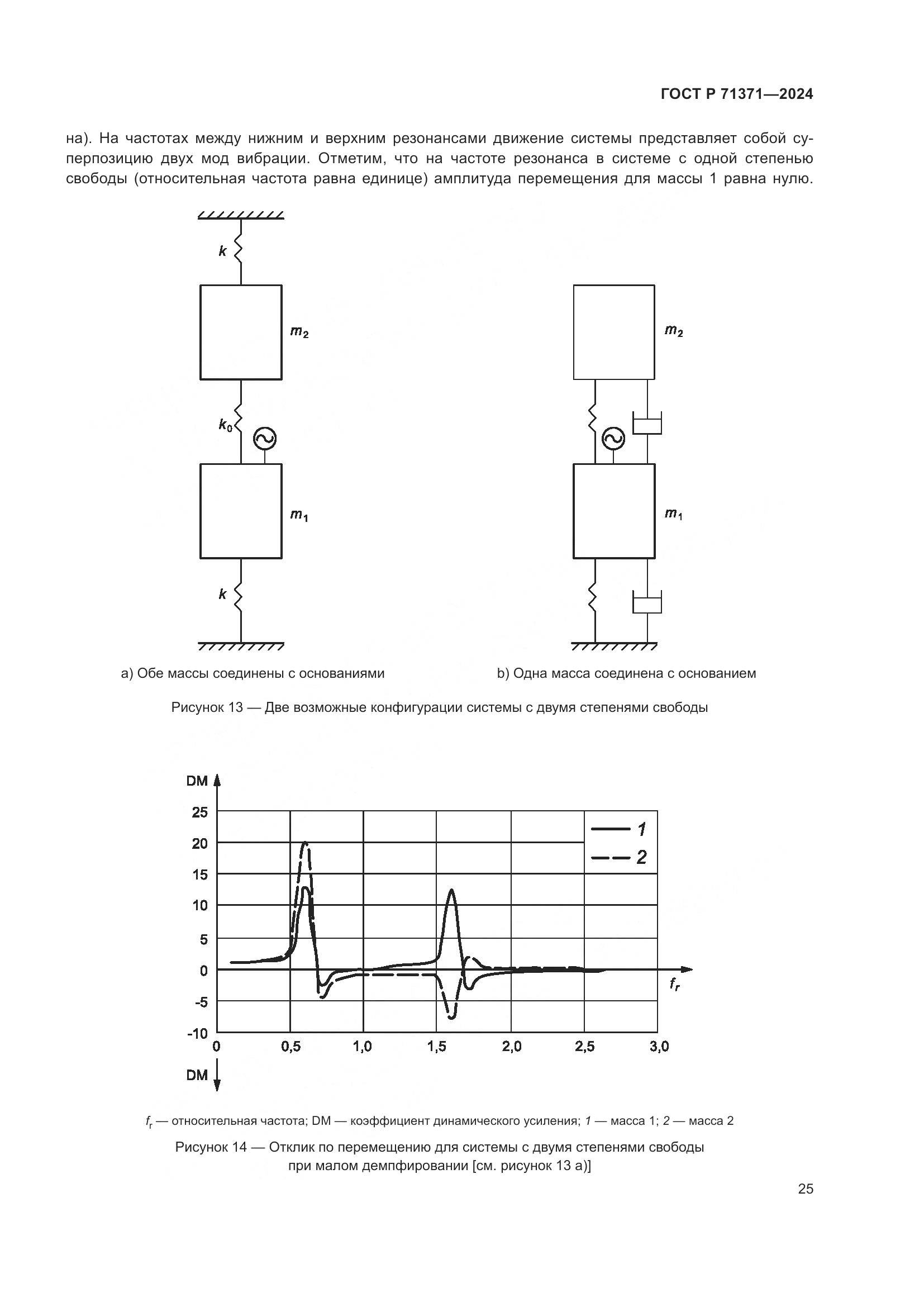 ГОСТ Р 71371-2024, страница 29