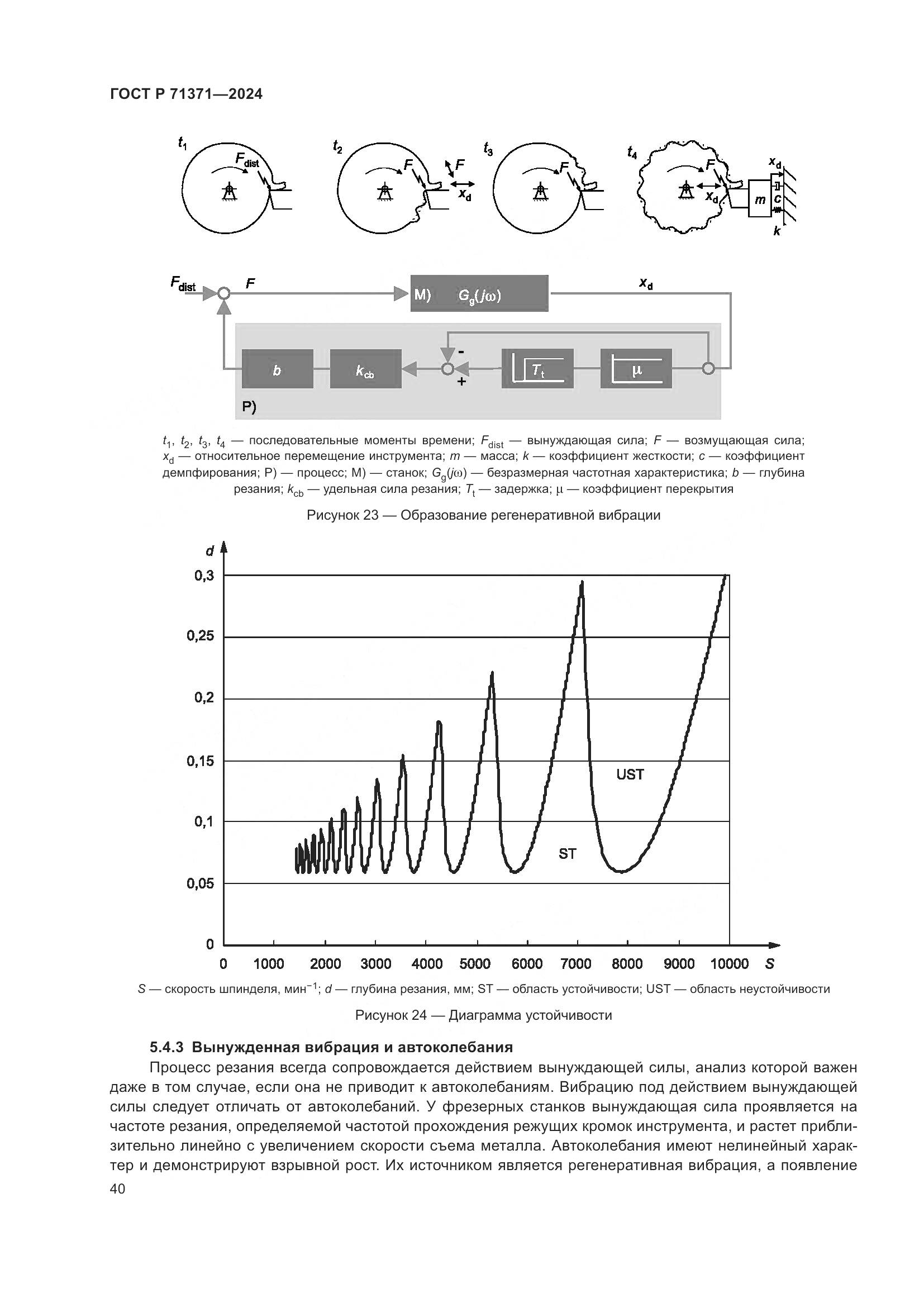 ГОСТ Р 71371-2024, страница 44