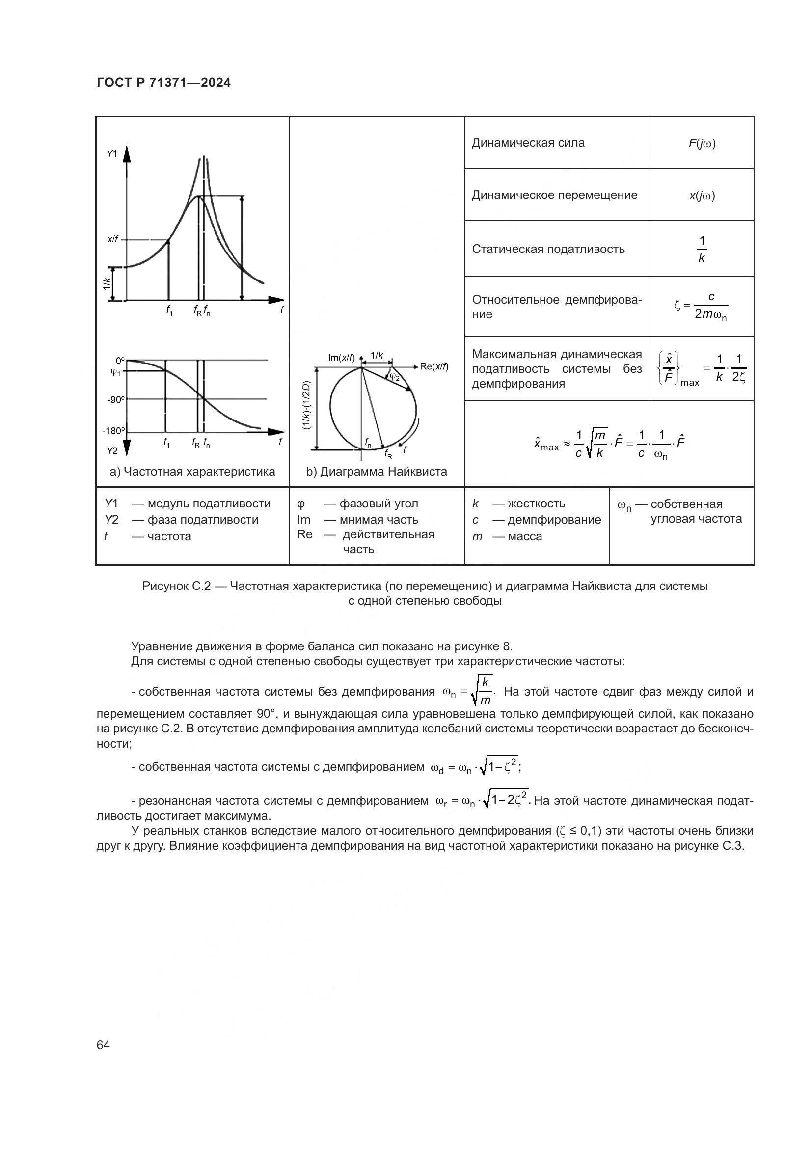 ГОСТ Р 71371-2024, страница 68