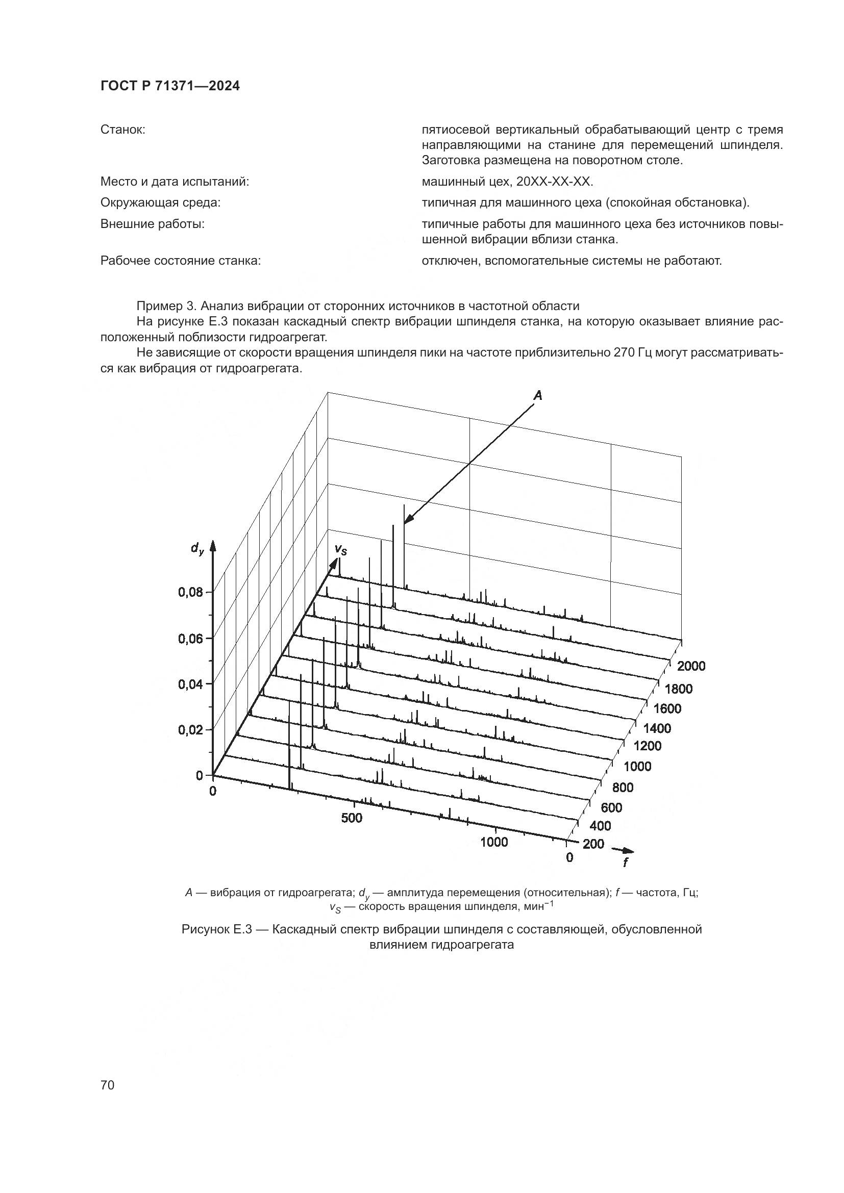 ГОСТ Р 71371-2024, страница 74