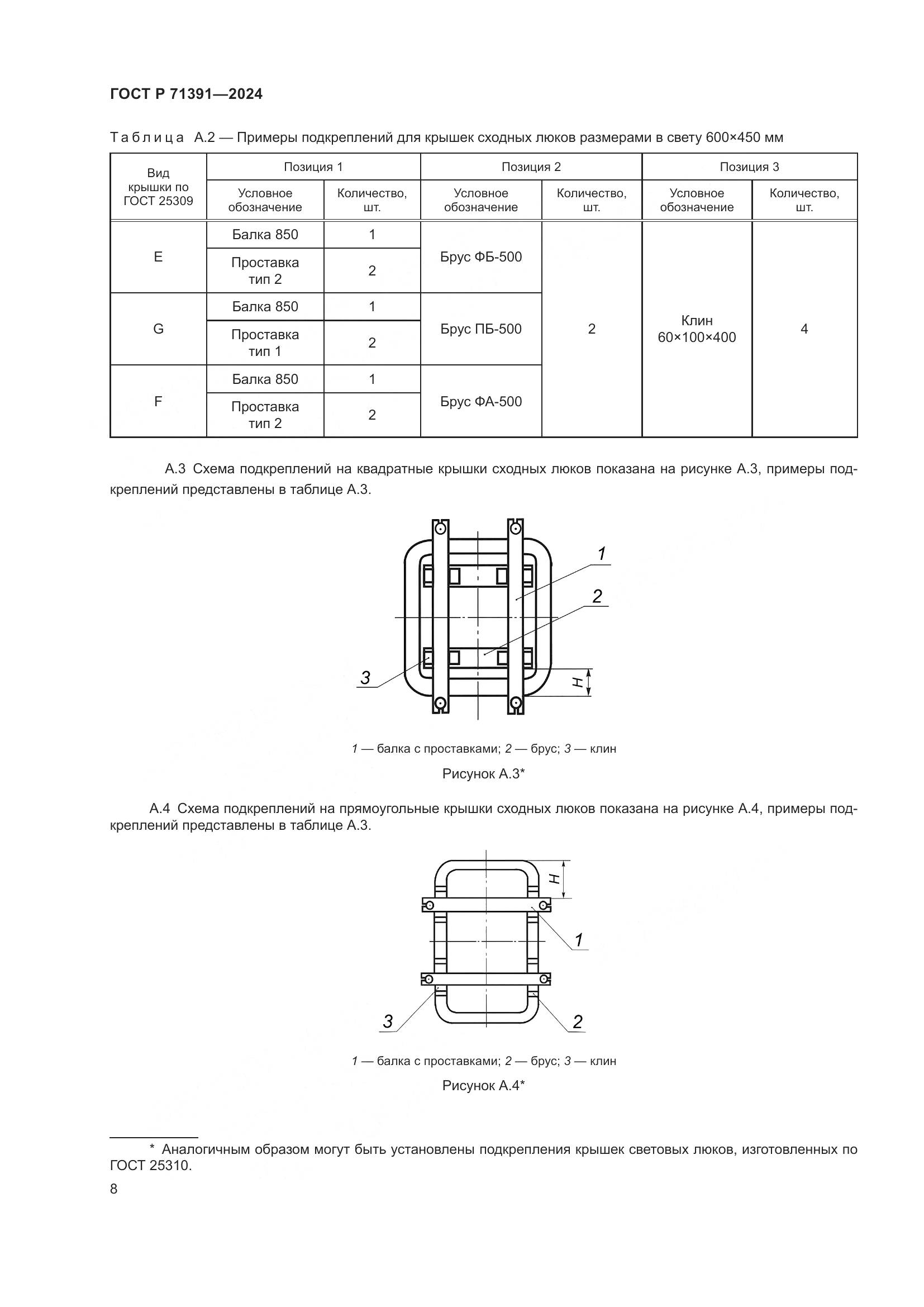 ГОСТ Р 71391-2024, страница 12