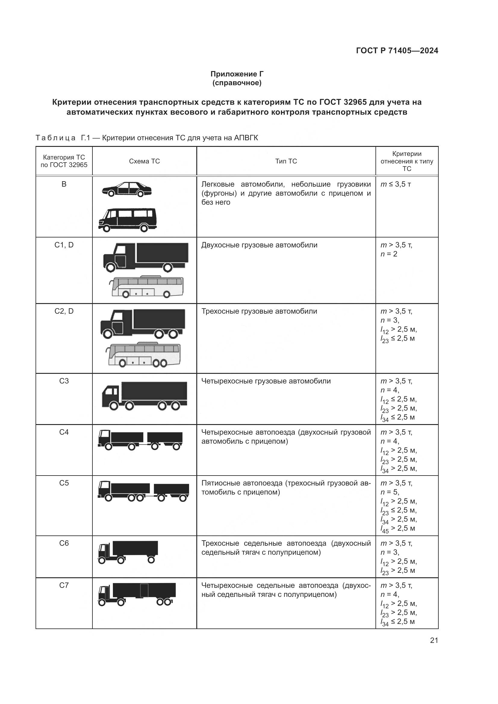 ГОСТ Р 71405-2024, страница 25
