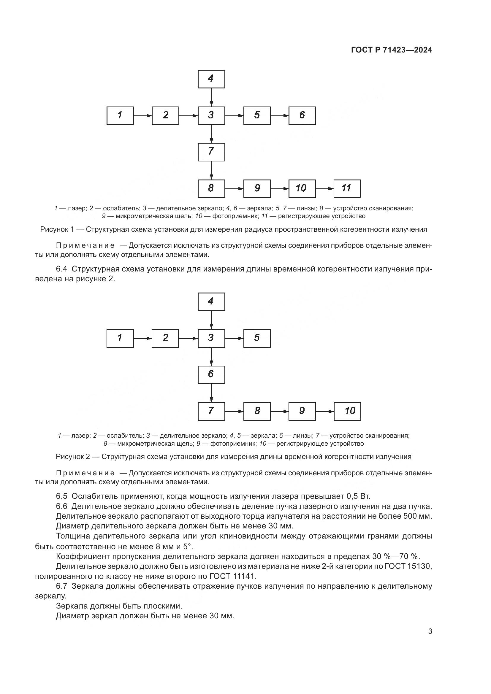 ГОСТ Р 71423-2024, страница 5
