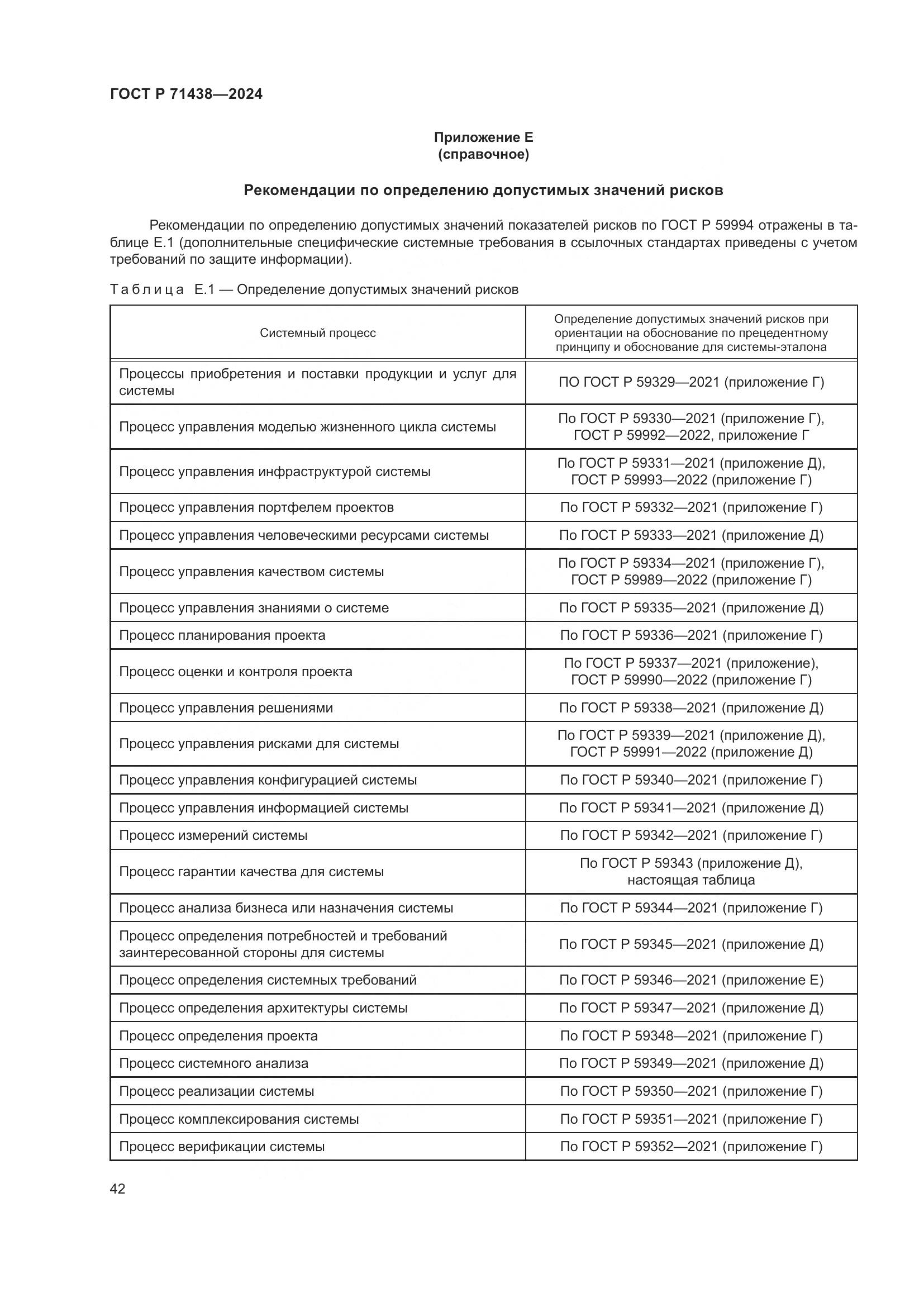 ГОСТ Р 71438-2024, страница 46