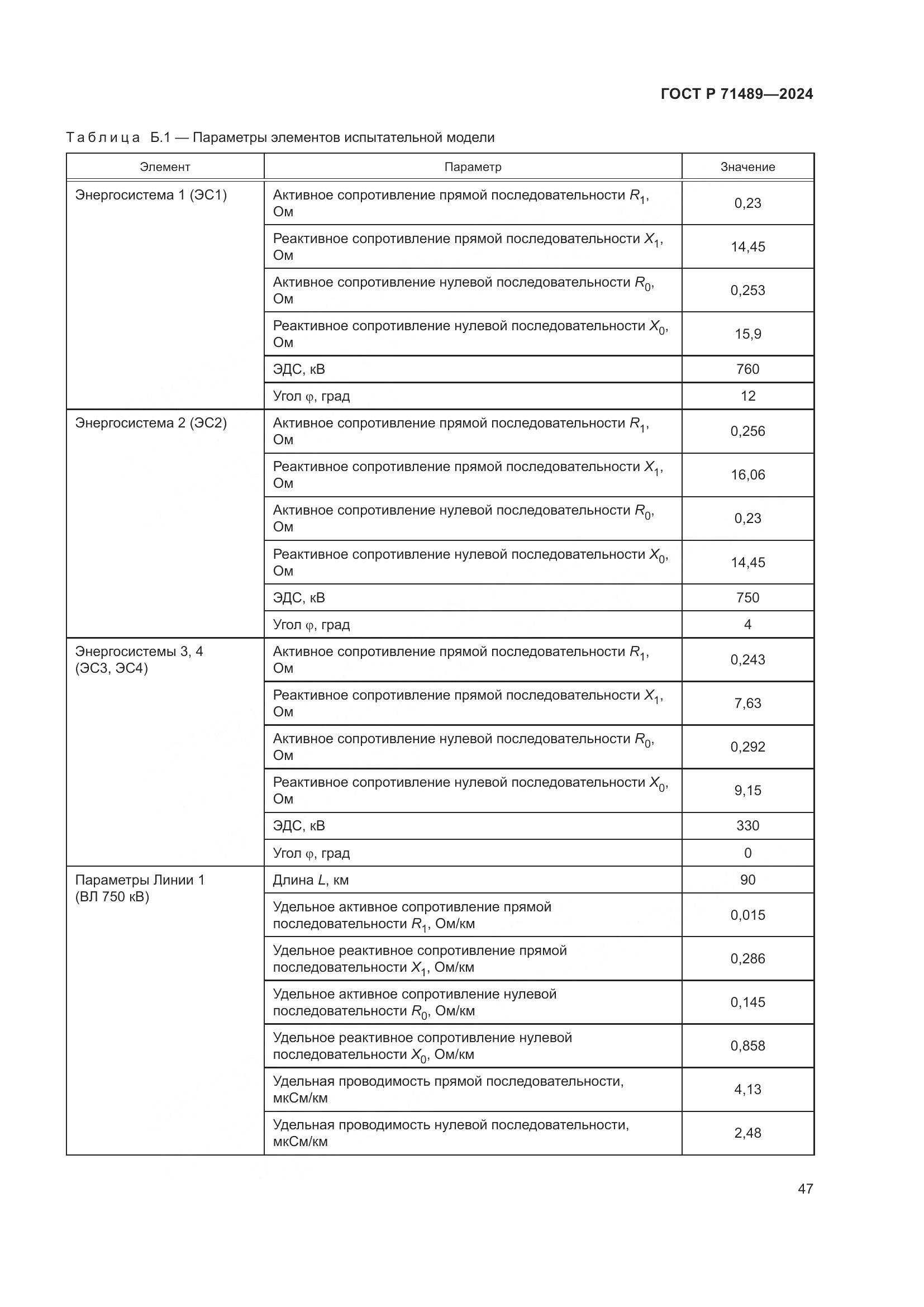 ГОСТ Р 71489-2024, страница 51