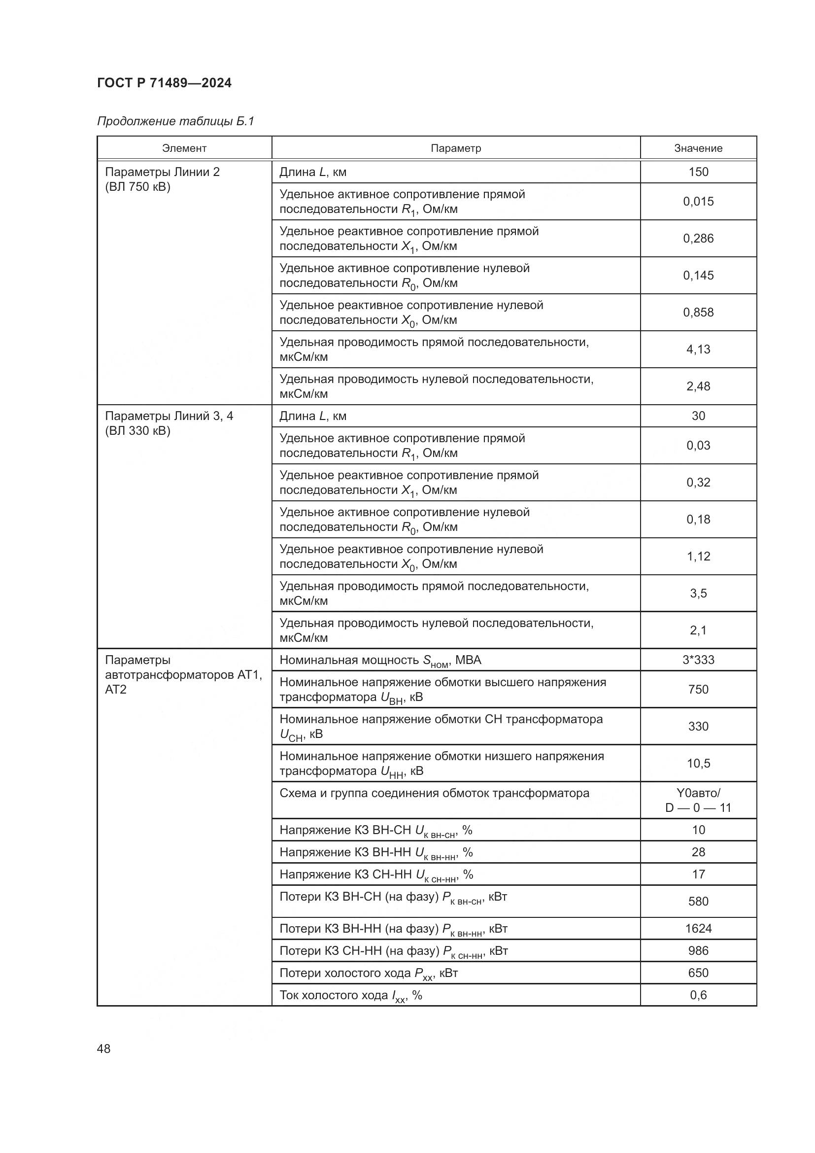 ГОСТ Р 71489-2024, страница 52