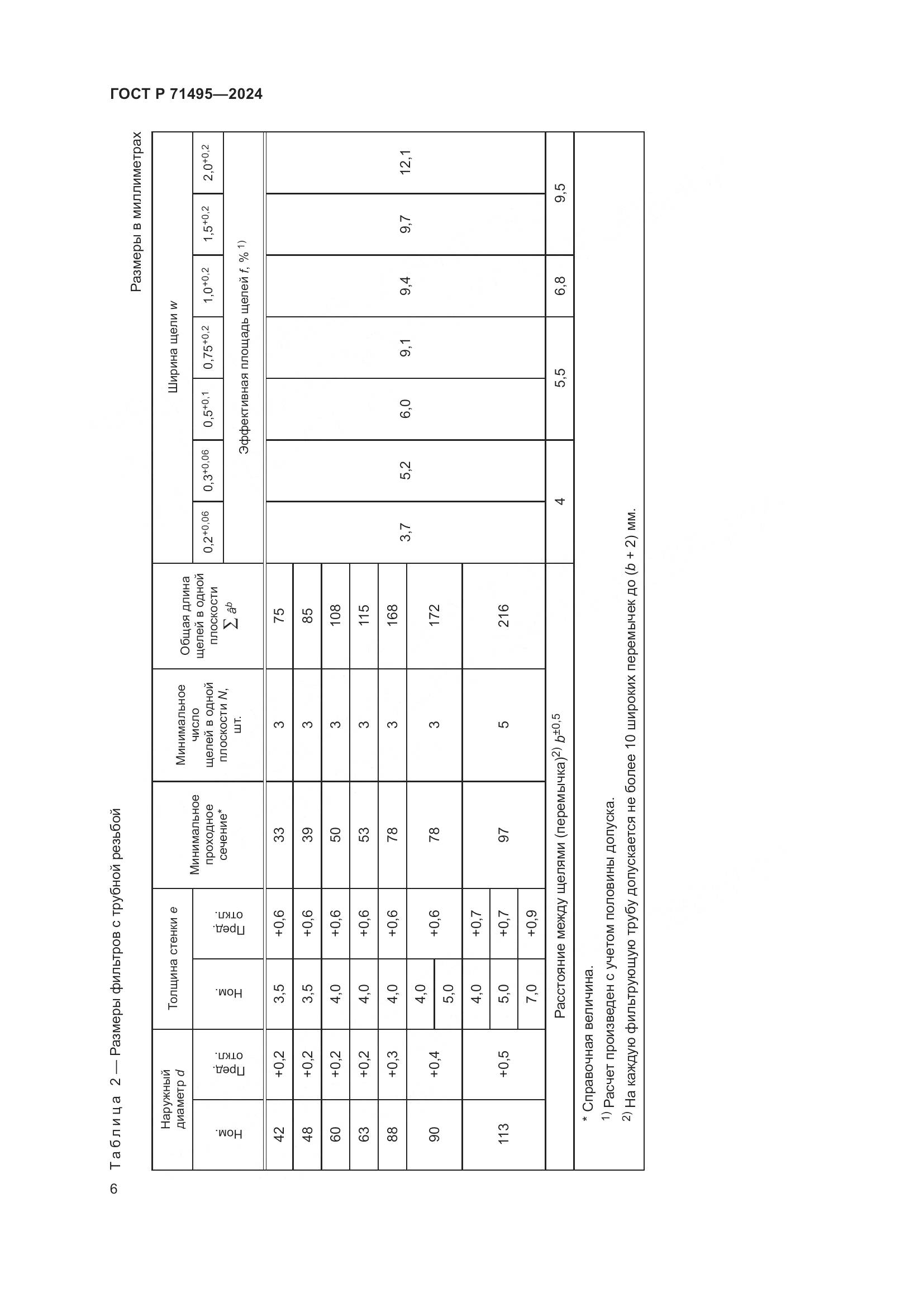 ГОСТ Р 71495-2024, страница 10