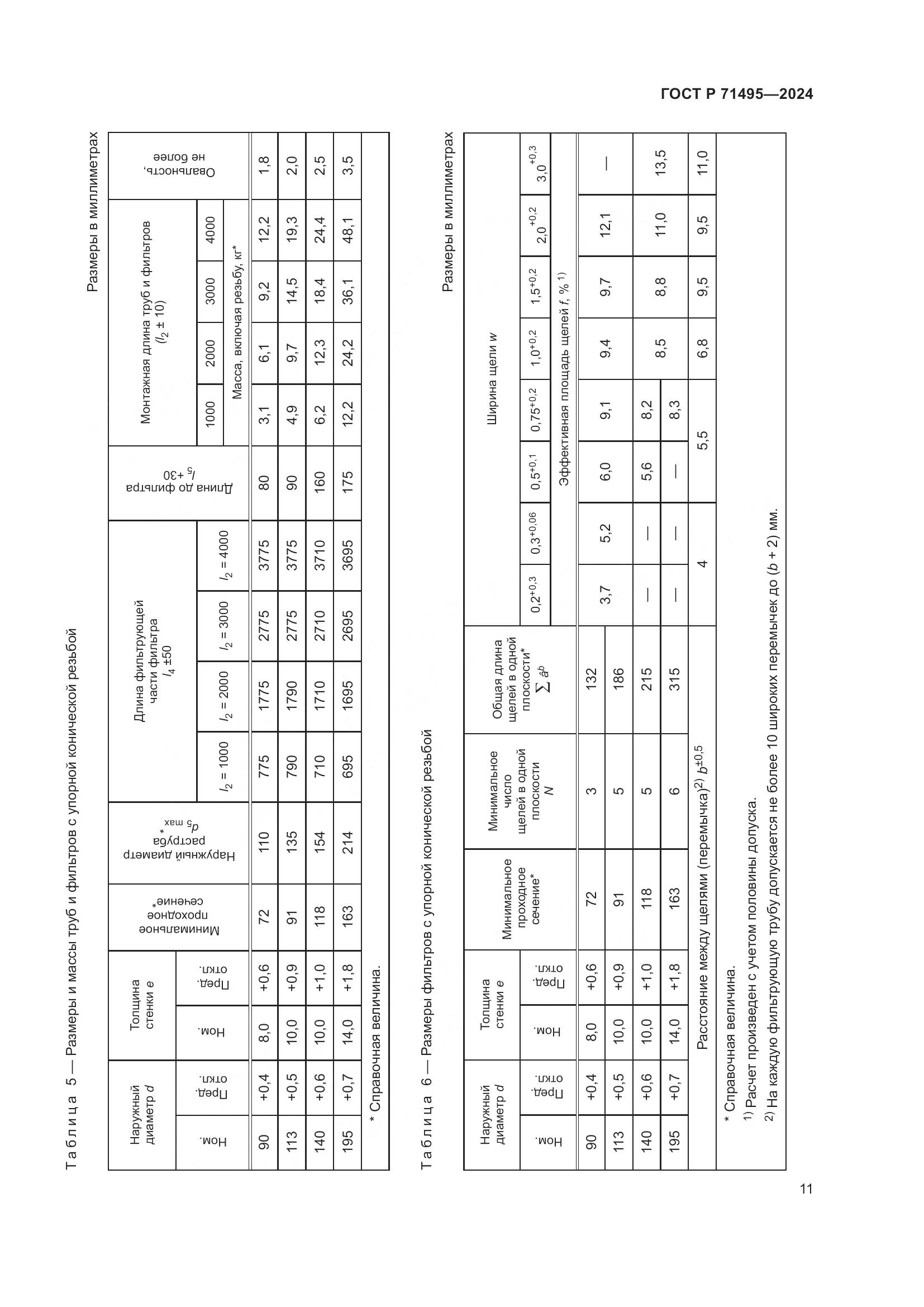 ГОСТ Р 71495-2024, страница 15