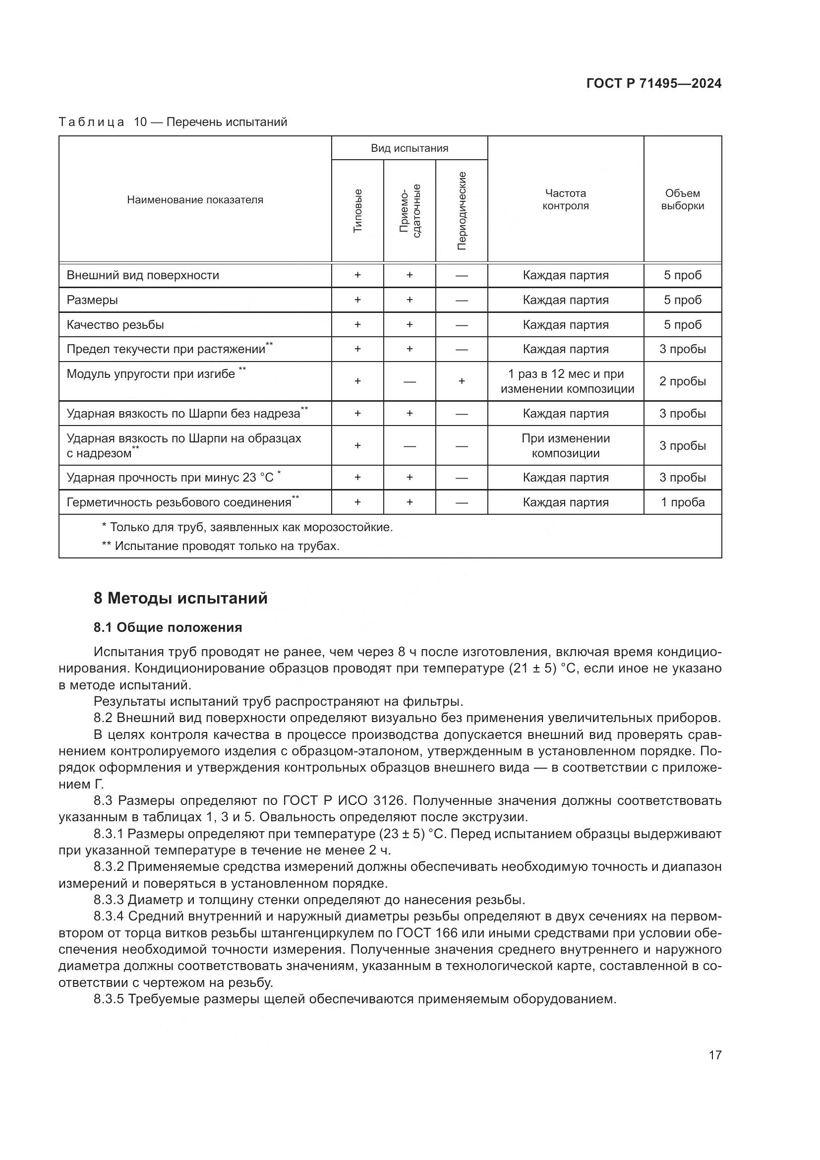 ГОСТ Р 71495-2024, страница 21