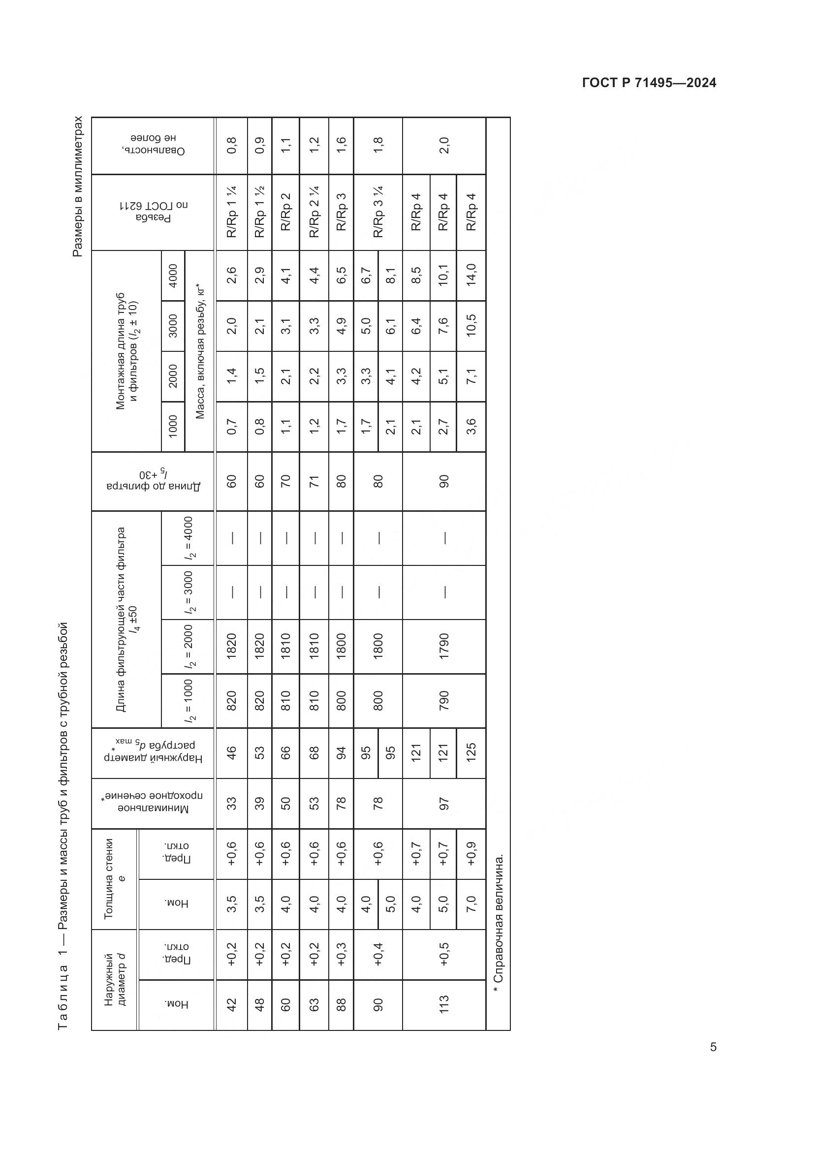 ГОСТ Р 71495-2024, страница 9