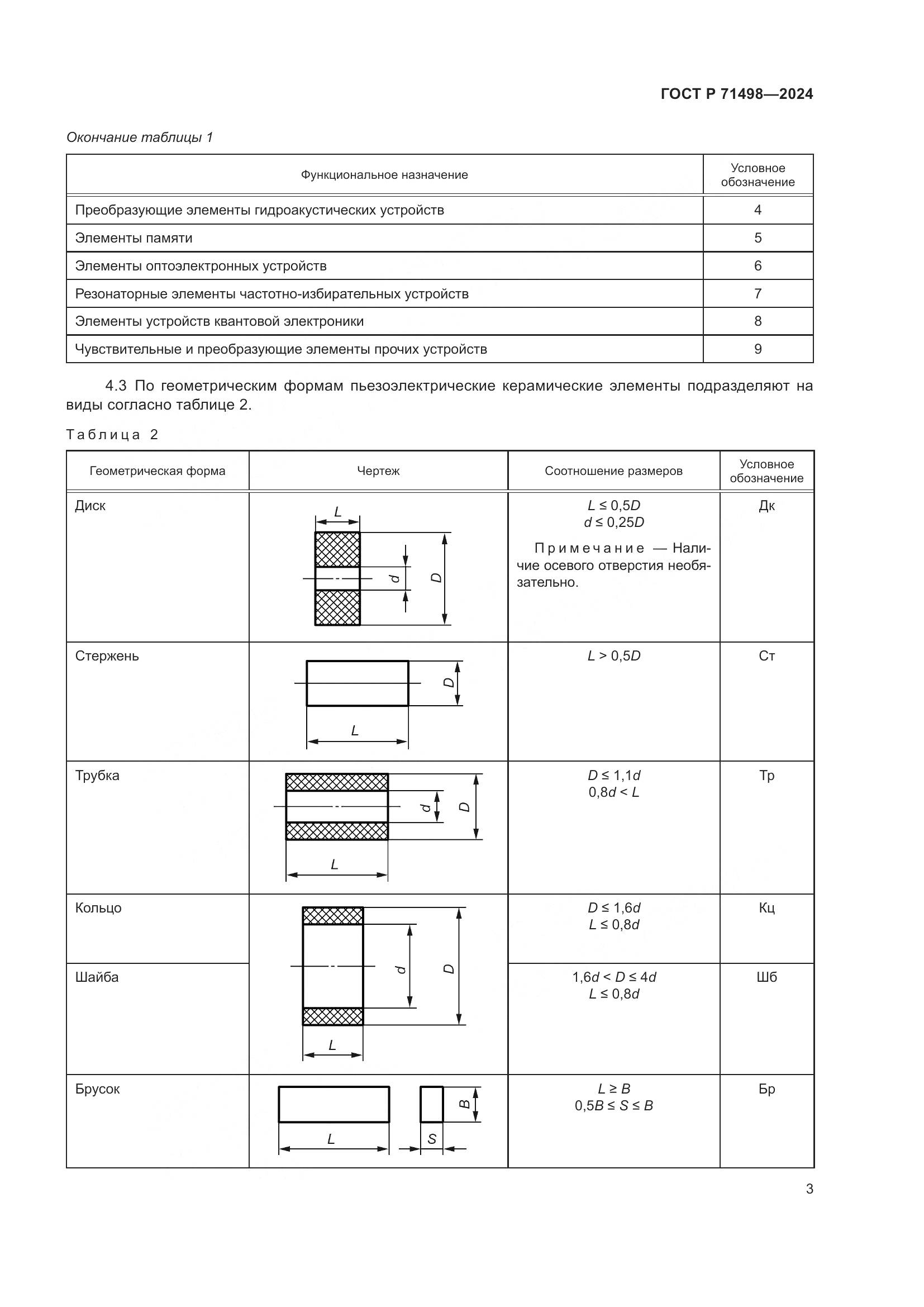 ГОСТ Р 71498-2024, страница 5