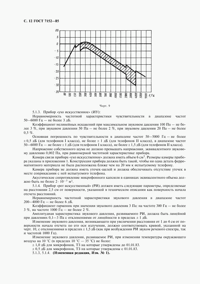 ГОСТ 7152-85, страница 14
