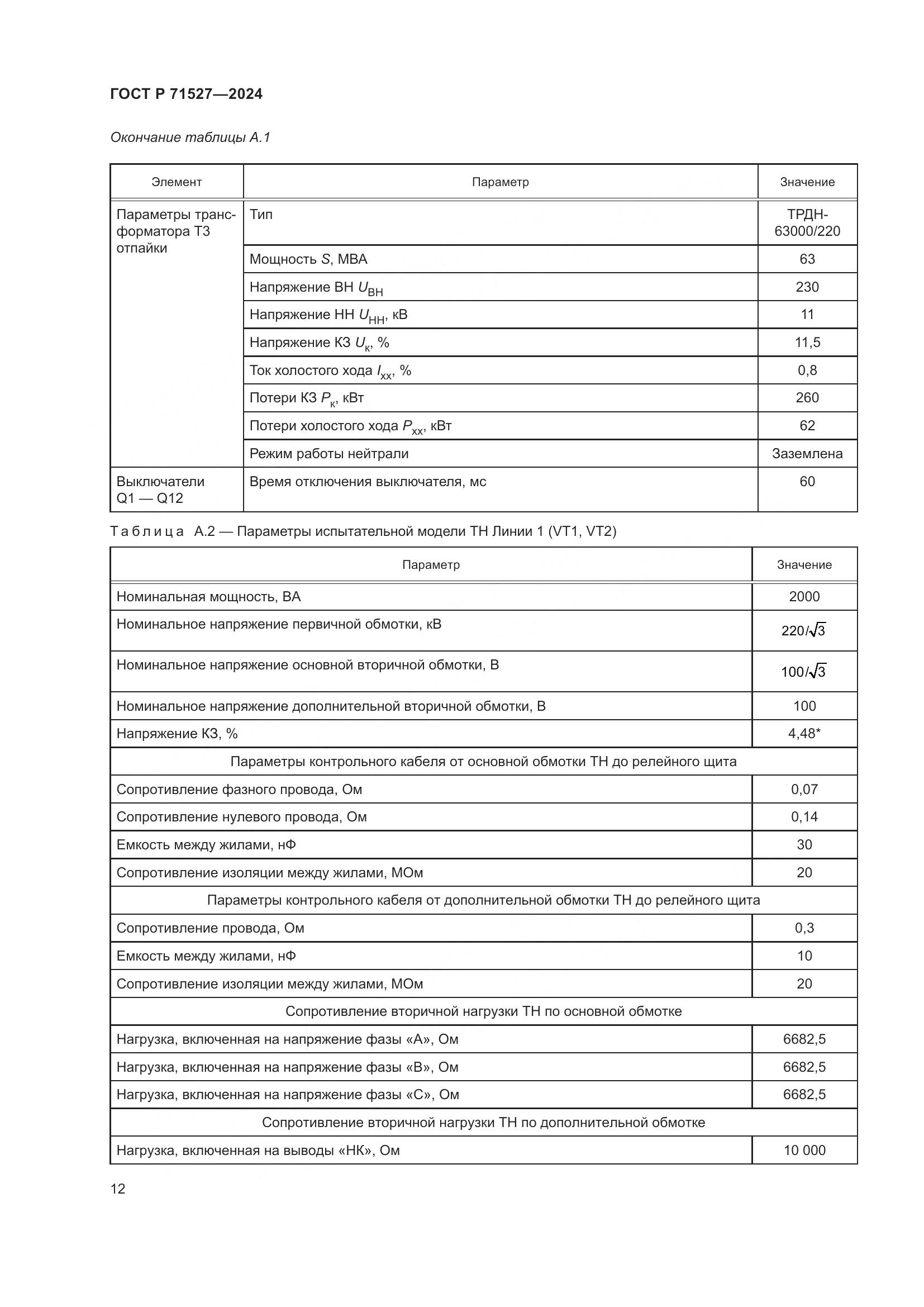 ГОСТ Р 71527-2024, страница 16