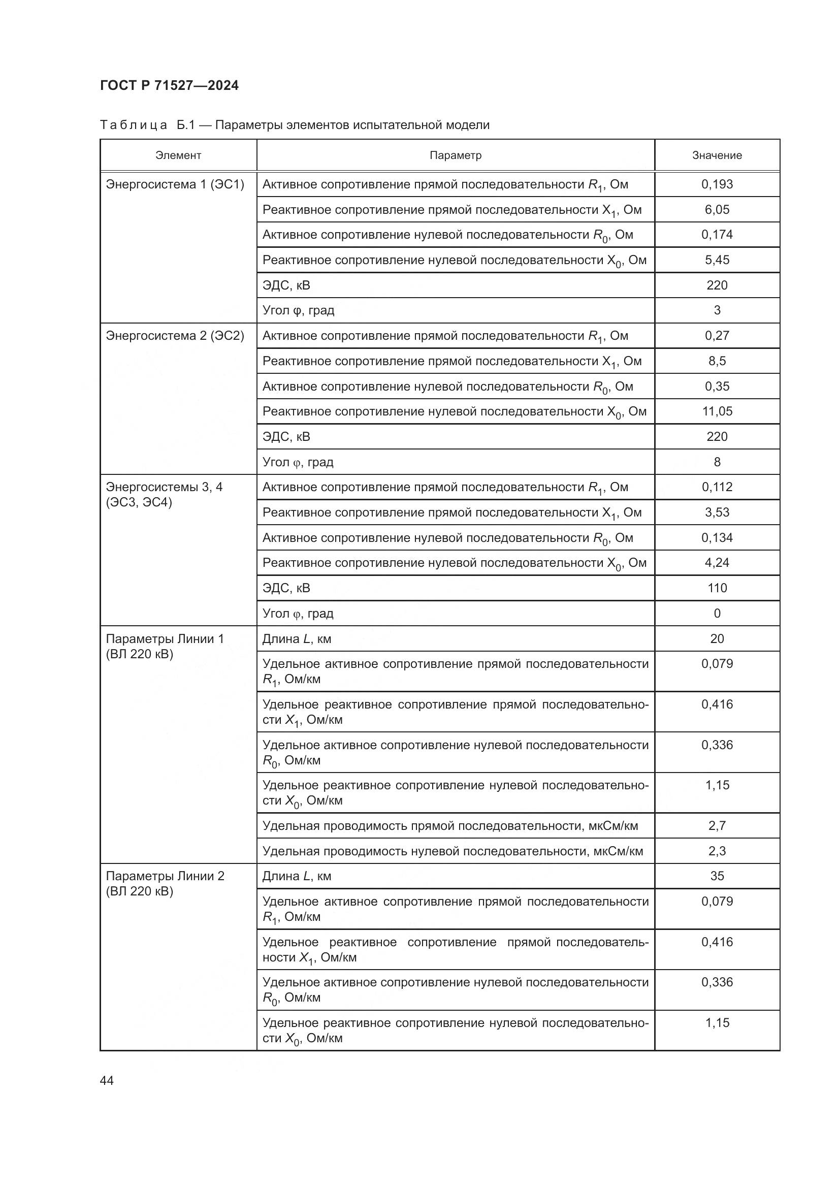 ГОСТ Р 71527-2024, страница 48