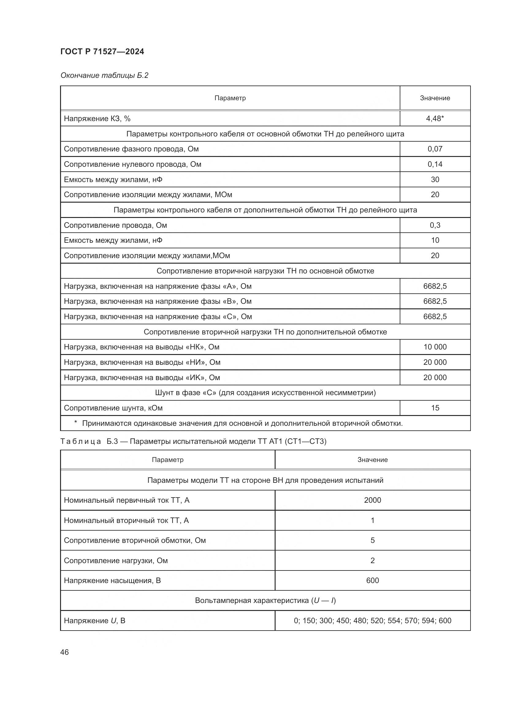 ГОСТ Р 71527-2024, страница 50