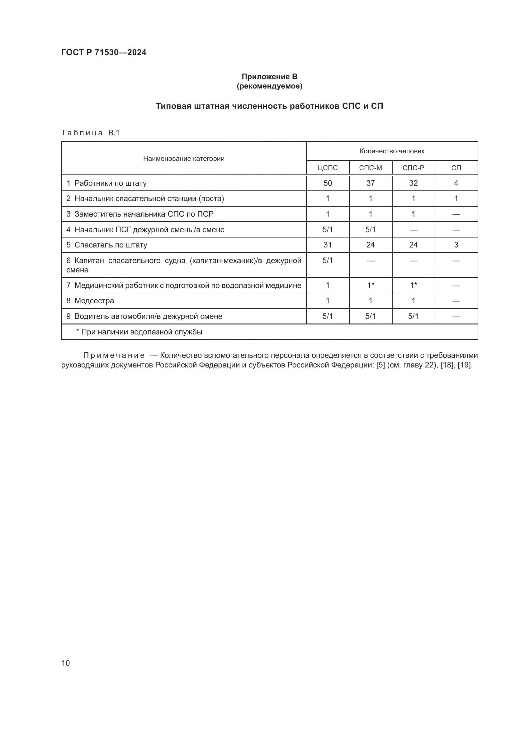 ГОСТ Р 71530-2024, страница 14
