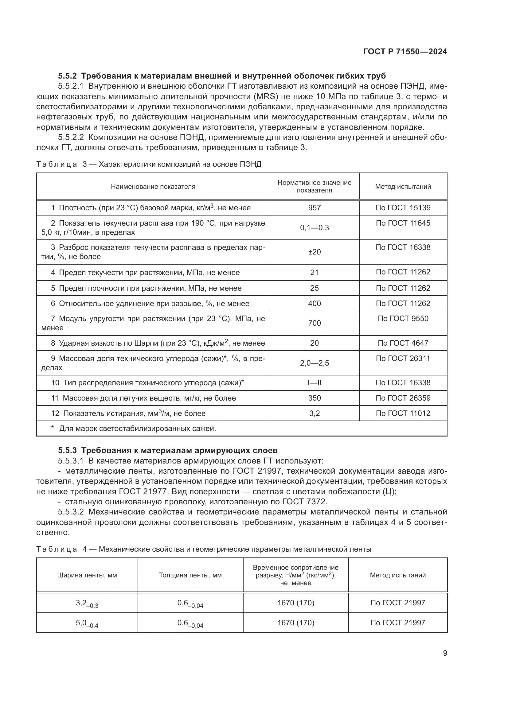 ГОСТ Р 71550-2024, страница 13