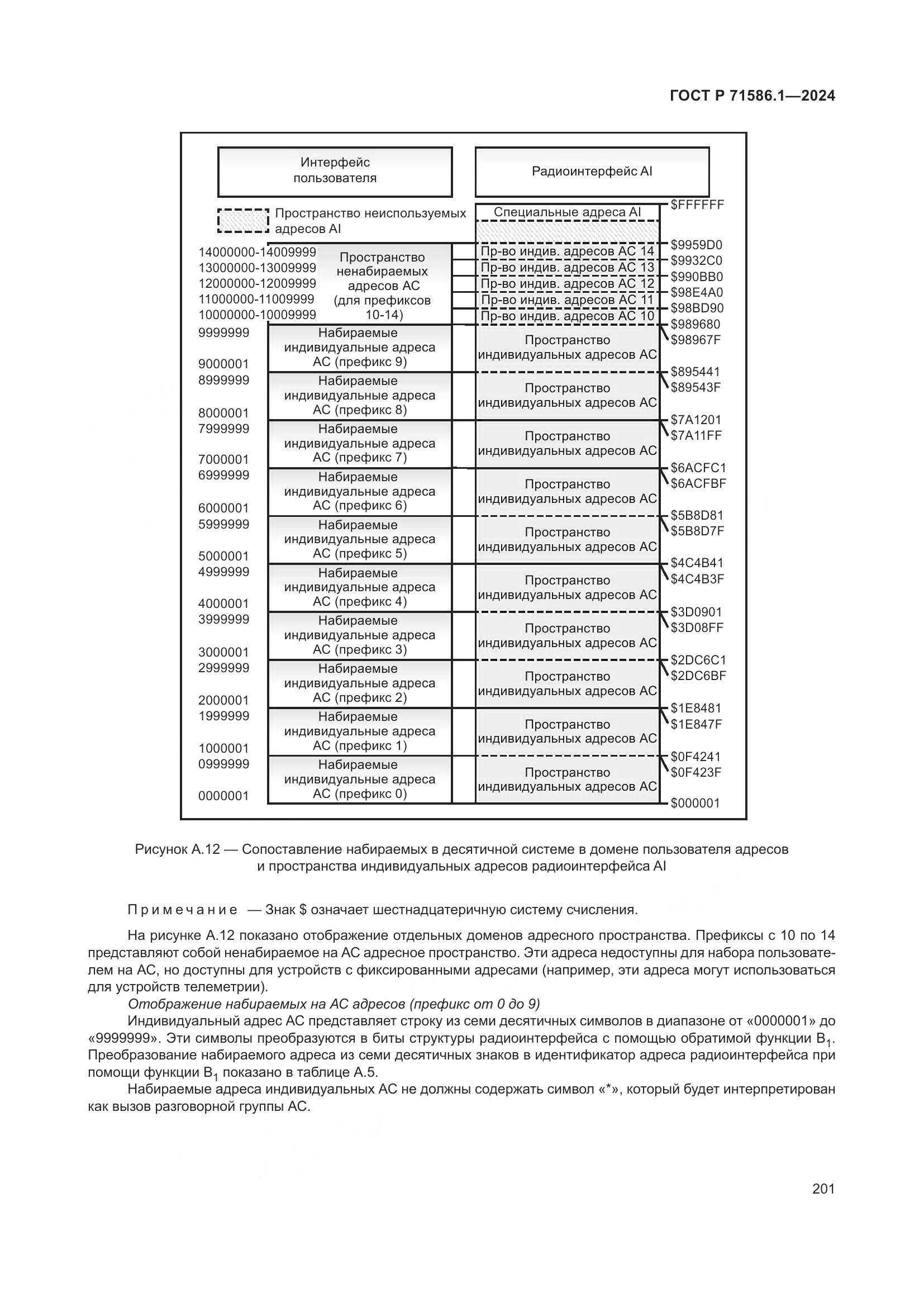 ГОСТ Р 71586.1-2024, страница 207