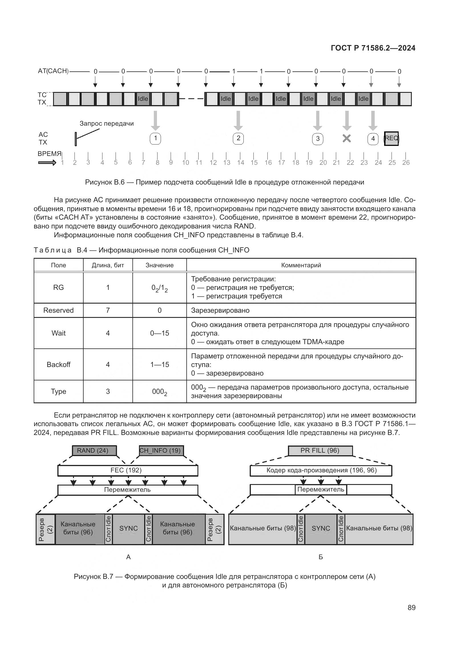 ГОСТ Р 71586.2-2024, страница 95