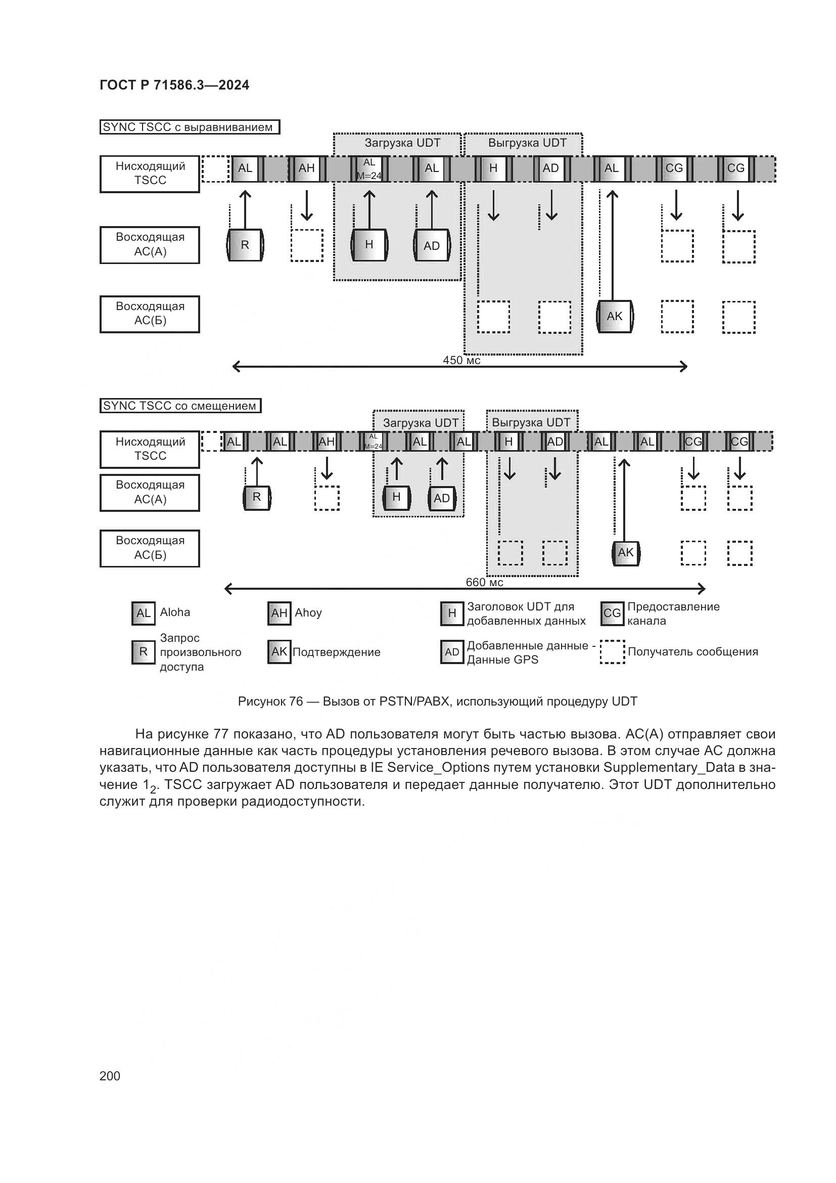 ГОСТ Р 71586.3-2024, страница 206