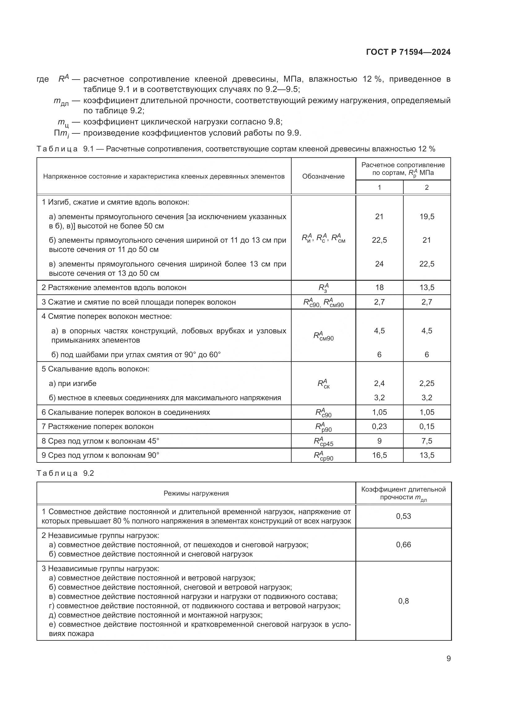 ГОСТ Р 71594-2024, страница 13