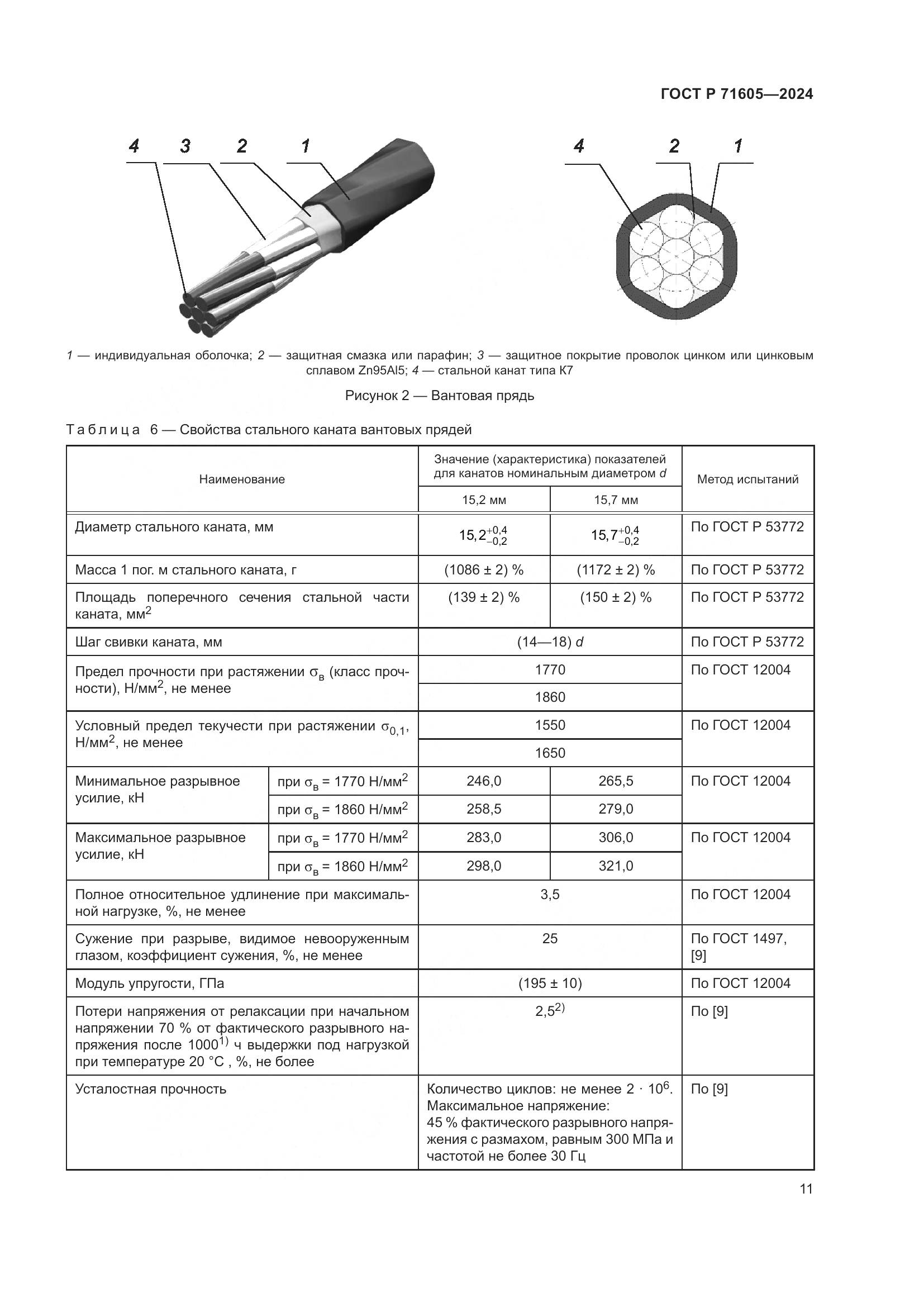 ГОСТ Р 71605-2024, страница 15