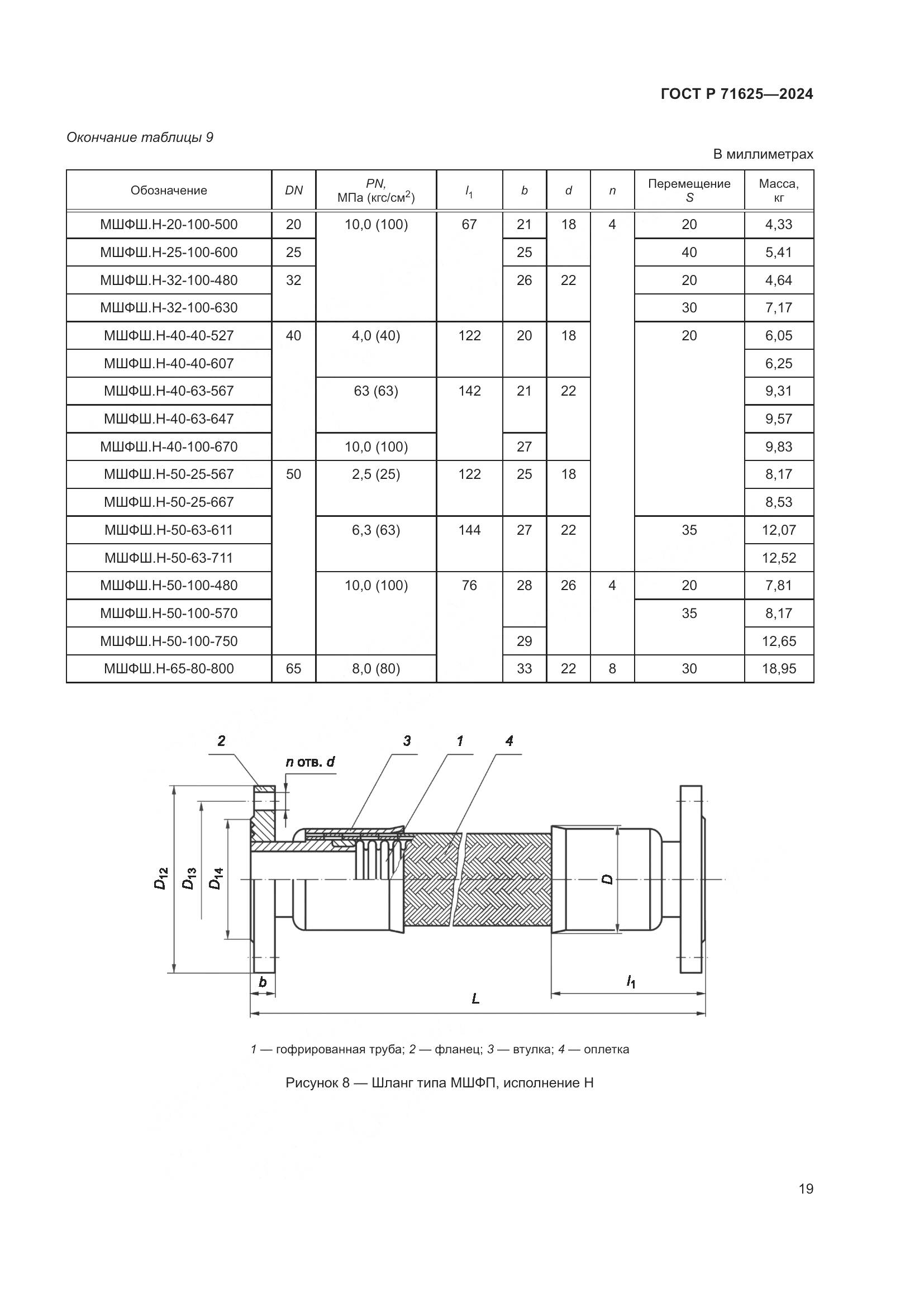 ГОСТ Р 71625-2024, страница 23