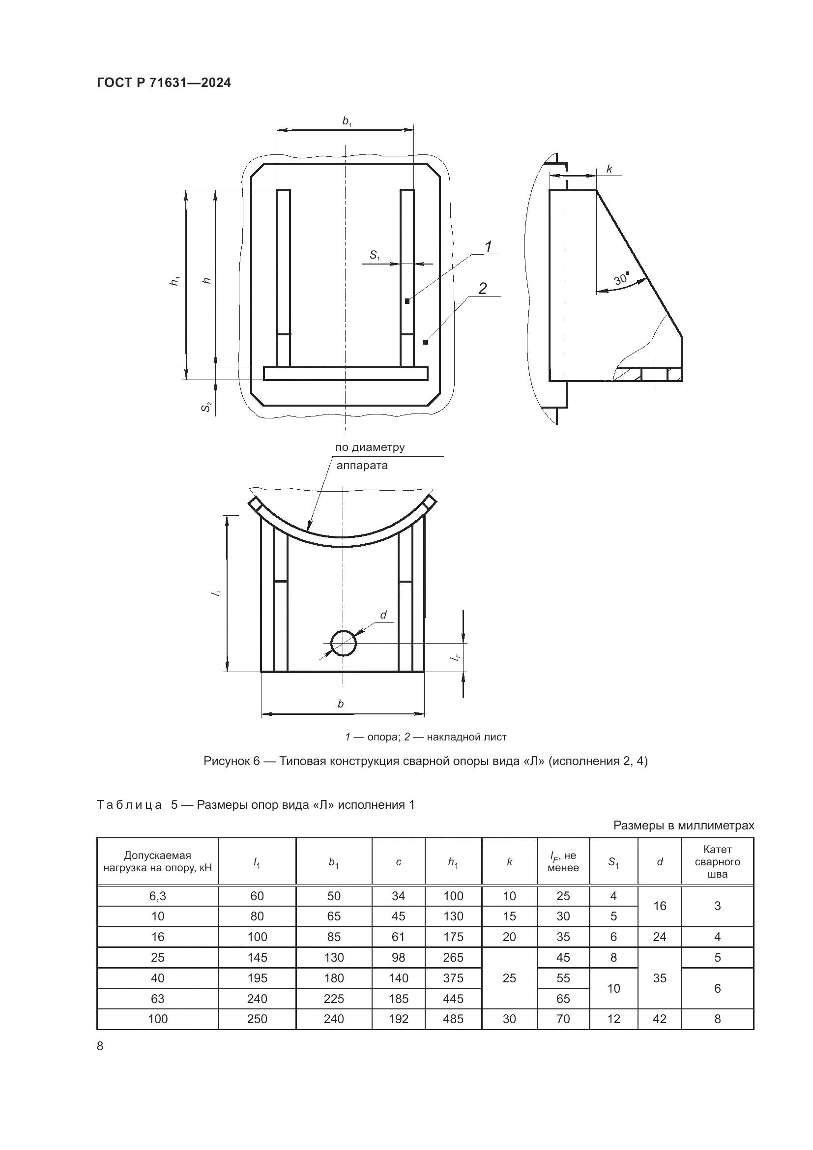 ГОСТ Р 71631-2024, страница 12