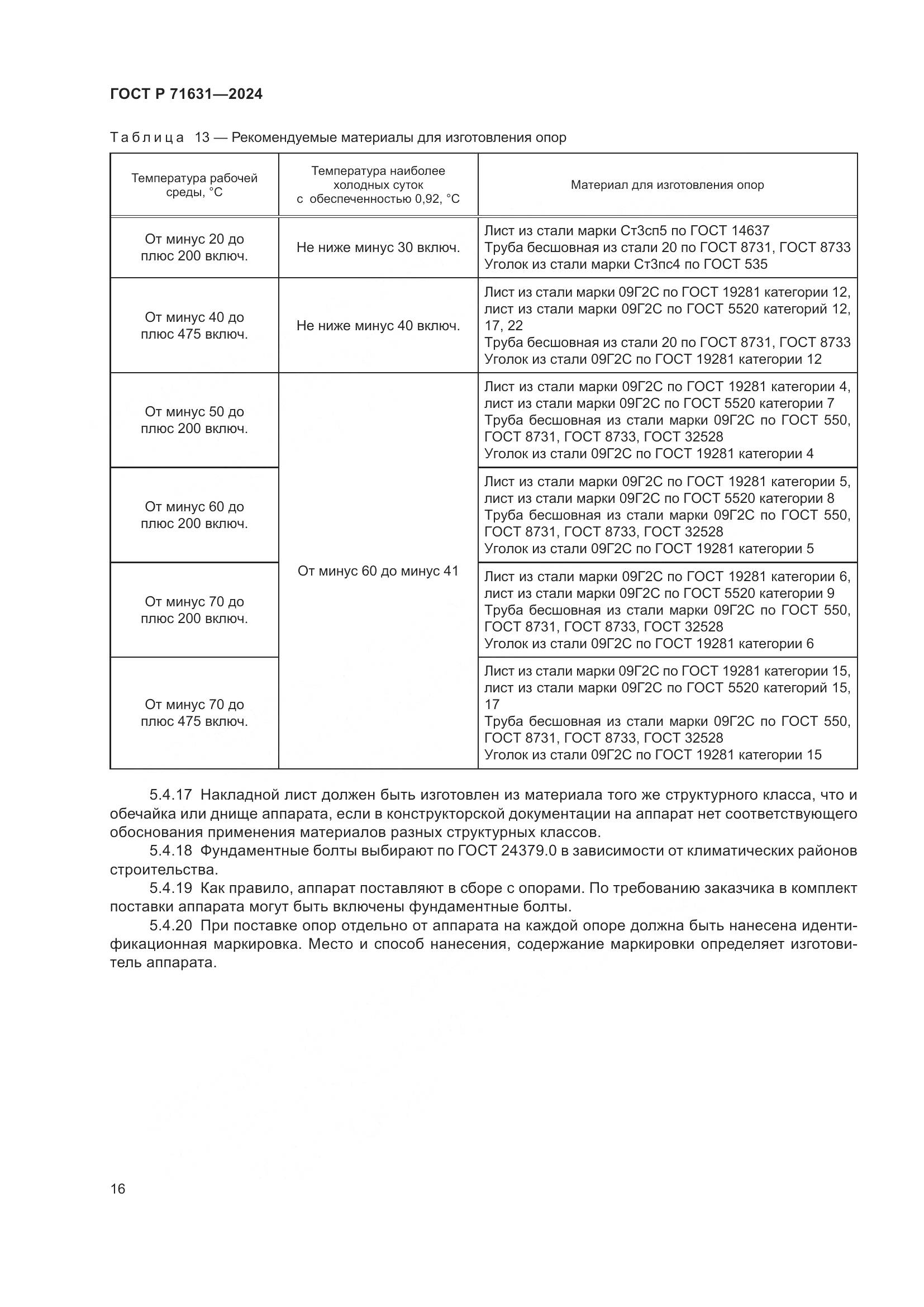 ГОСТ Р 71631-2024, страница 20
