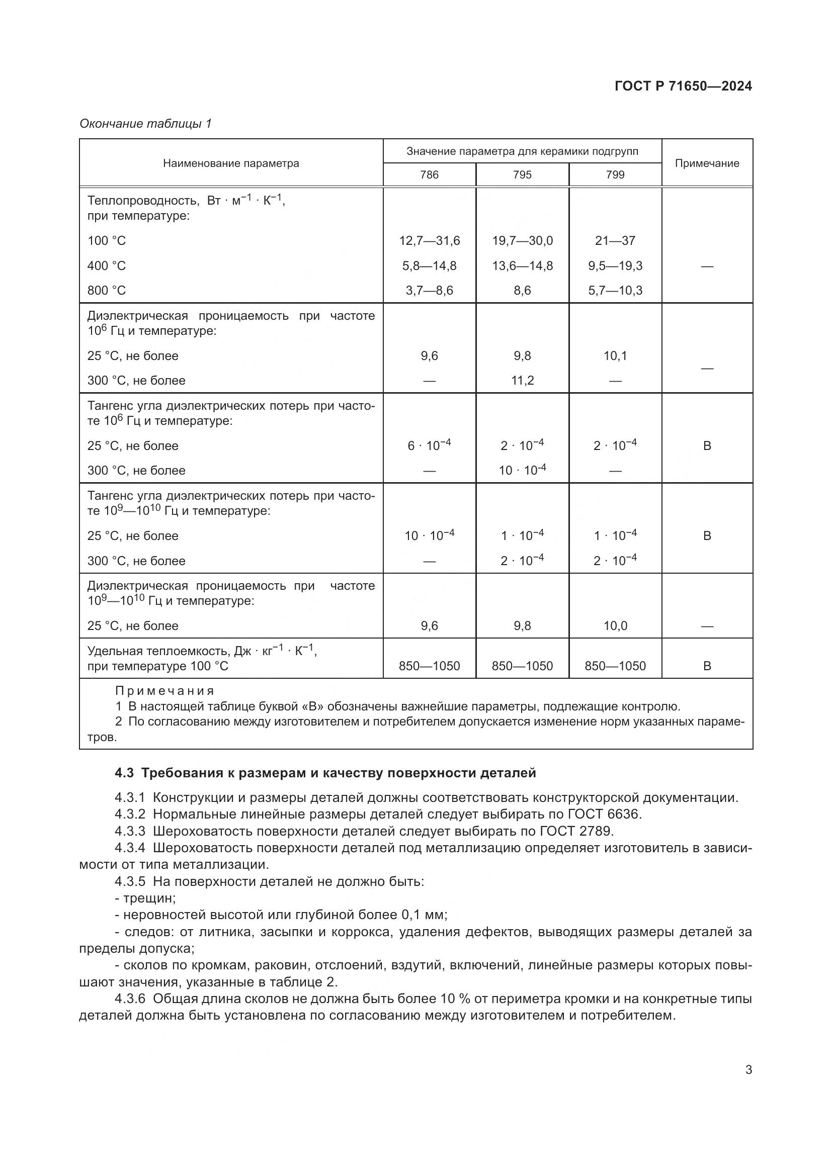 ГОСТ Р 71650-2024, страница 5