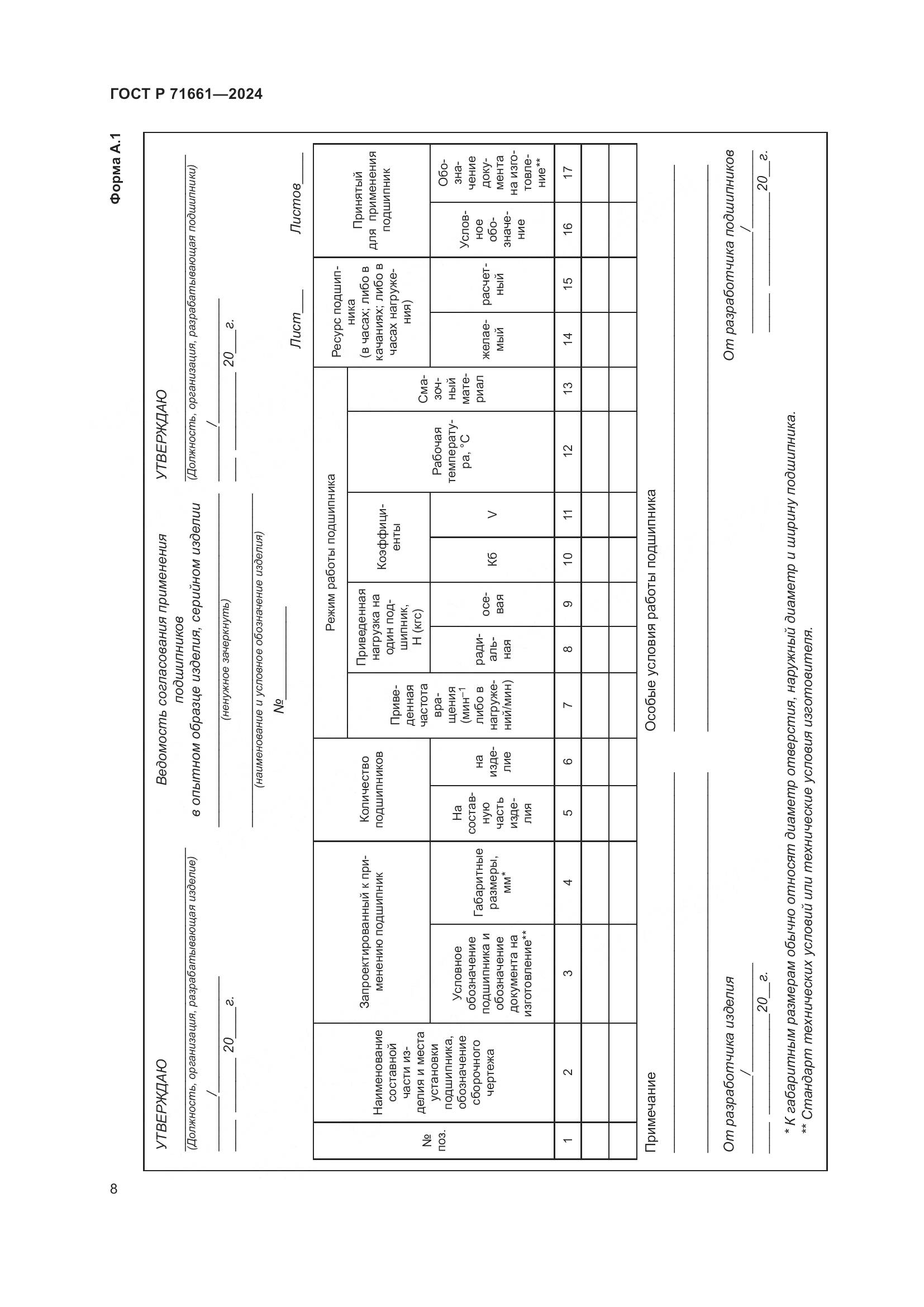 ГОСТ Р 71661-2024, страница 12