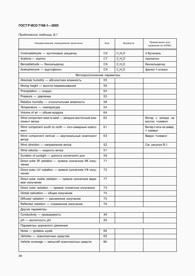 ГОСТ Р ИСО 7168-1-2005, страница 41